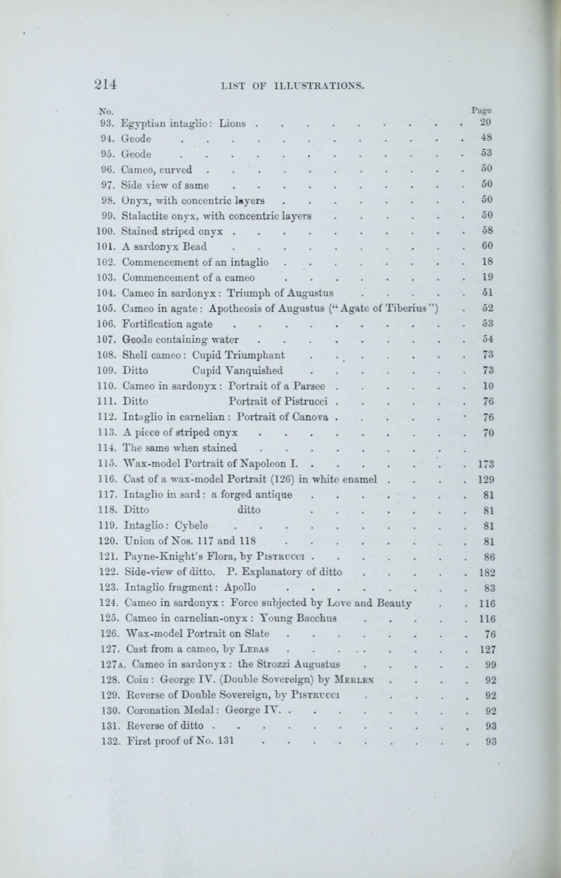 No. Page 93. Egyptian intaglio: Lions 20 94. Geode 48 95. Geode 53 96. Cameo, curved ........... 50 97. Side view of same .50 98. Onyx, with concentric layers 50 99. Stalactite onyx, with concentric layers . . .... 50 100. Stained striped onyx 58 101. A sardonyx Bead 60 102. Commencement of an intaglio 18 103. Commencement of a cameo 19 104. Cameo in sardonyx: Triumph of Augustus 51 105. Cameo in agate : Apotheosis of Augustus (“ Agate of Tiberius ”) . 52 106. Fortification agate . 53 107. Geode containing water 54 108. Shell cameo: Cupid Triumphant . . . . . .73 109. Ditto Cupid Vanquished 73 110. Cameo in sardonyx: Portrait of a Parsee 10 111. Ditto Portrait of Pistrucci 76 112. Intaglio in carnelian : Portrait of Canova .....' 76 113. A piece of striped onyx 70 114. The same when stained 115. Wax-model Portrait of Napoleon 1 173 116. Cast of a wax-model Portrait (126) in white enamel .... 129 117. Intaglio in sard: a forged antique 81 118. Ditto ditto 81 119. Intaglio: Cybele 81 120. Union of Nos. 117 and 118 81 121. Payne-Knight’s Flora, by Pistrucci 86 122. Side-view of ditto. P. Explanatory of ditto 182 123. Intaglio fragment: Apollo 83 124. Cameo in sardonyx : Force subjected by Love and Beauty . .116 125. Cameo in carnelian-onyx : Young Bacchus 116 126. Wax-model Portrait on Slate 76 127. Cast from a cameo, by Leras 127 127a. Cameo in sardonyx : the Strozzi Augustus 99 128. Coin : George IV. (Double Sovereign) by Merlex .... 92 129. Reverse of Double Sovereign, by Pistrucci 92 130. Coronation Medal: George IV. ........ 92 131. Reverse of ditto 93 132. First proof of No. 131 ......... 93