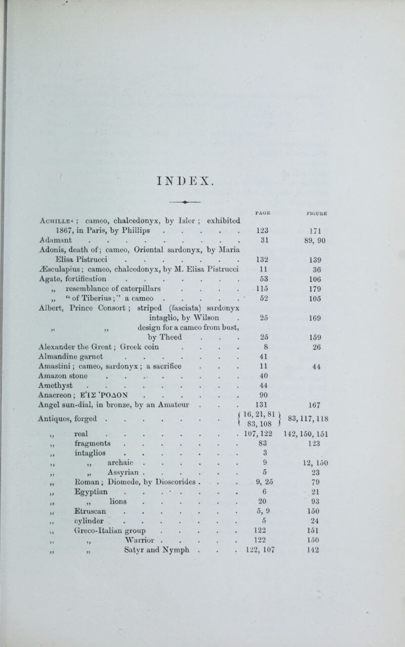 INDEX. AchillE' ; cameo, chalcedonyx, by Isler ; exhibited PAGE FIGUitM 1867, in Paris, by Phillips 123 171 Adamant ....... Adonis, death of; cameo, Oriental sardonyx, by Maria 31 89, 90 Elisa Pistrucci ..... 132 139 iEsculapius; cameo, chalcedonyx, by M. Elisa Pistrucci 11 36 Agate, fortification ..... 53 106 „ resemblance of caterpillars 115 179 „ “ of Tiberius; ” a cameo 52 105 Albert, Prince Consort ; striped (fasciata) sardonyx intaglio, by Wilson 25 169 „ „ design for a cameo from bust, by Theed 25 159 Alexander the Great; Greek coin 8 26 Almandine garnet ..... 41 Amastini; cameo, sardonyx ; a sacrifice 11 44 Amazon stone ...... 40 Amethyst 44 Anacreon; E’IS 'POAON . 90 Angel sun-dial, in bronze, by an Amateur 131 167 Antiques, forged ...... ( 16,21,81 ; \ 83.108 J | 83,117,118 „ real 107,122 142, 150, 151 ,, fragments ..... 83 123 „ intaglios ..... 3 ,, „ archaic .... 9 12, 150 ,, „ Assyrian .... 5 23 „ Roman; Diomede, by Dioscorides . 9, 25 79 „ Egyptian . . . • . 6 21 „ ,, lions .... 20 93 ,, Etruscan ..... 5, 9 150 ,, cylinder ..... 5 24 „ Greco-Italian group 122 151 ,, ,, Warrior . 122 150