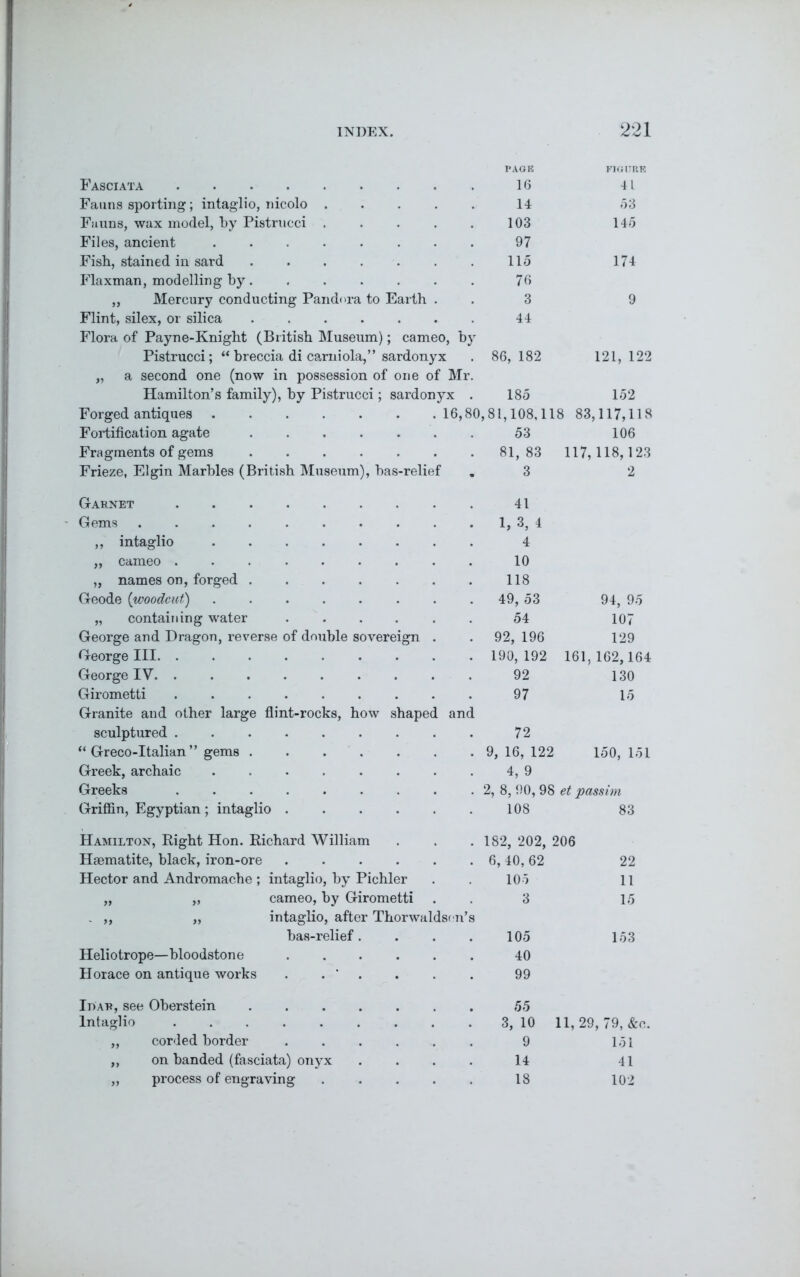 Fasciata Fauns sporting; intaglio, nicolo . Fauns, wax model, by Pistrucci . Files, ancient .... Fish, stained in sard Flaxman, modelling by. „ Mercury conducting Pandora to Earth Flint, silex, or silica ..... Flora of Payne-Knight (British Museum); cameo, b^ Pistrucci; “breccia di carniola,” sardonyx „ a second one (now in possession of one of Mr Hamilton’s family), by Pistrucci; sardonyx Forged antiques .... Fortification agate Fragments of gems Frieze, Elgin Marbles (British Museum), bas-relief Garnet ..... Gems ...... ,, intaglio .... „ cameo ..... „ names on, forged . Geode (woodcut) .... „ containing water George and Dragon, reverse of double so George III George IV Girometti Granite and other large flint-rocks, how shaped am sculptured “ Greco-Italian ” gems . Greek, archaic .... Greeks Griffin, Egyptian ; intaglio . Hamilton, Right Hon. Richard William Haematite, black, iron-ore Hector and Andromache ; intaglio, by Pichler „ „ cameo, by Girometti . ,, „ intaglio, after Thorwald bas-relief. Heliotrope—bloodstone Horace on antique works Idar, see Oberstein Intaglio .... „ corded border „ on banded (fasciata) ony „ process of engraving PAGE FIGURE 16 41 14 53 103 145 97 115 174 76 3 9 44 86, 182 121, 122 185 152 >,81,108,118 83,117,118 53 106 81, 83 117,118,123 3 2 41 1, 3, 4 4 10 118 49, 53 94, 95 54 107 92, 196 129 190, 192 161, 162,164 92 130 97 15 72 9, 16, 122 150, 151 4,9 108 83 182, 202, 206 6, 40, 62 22 105 11 3 15 105 153 40 99 55 3, 10 11,29, 79, &e. 9 151 14 41 18 102