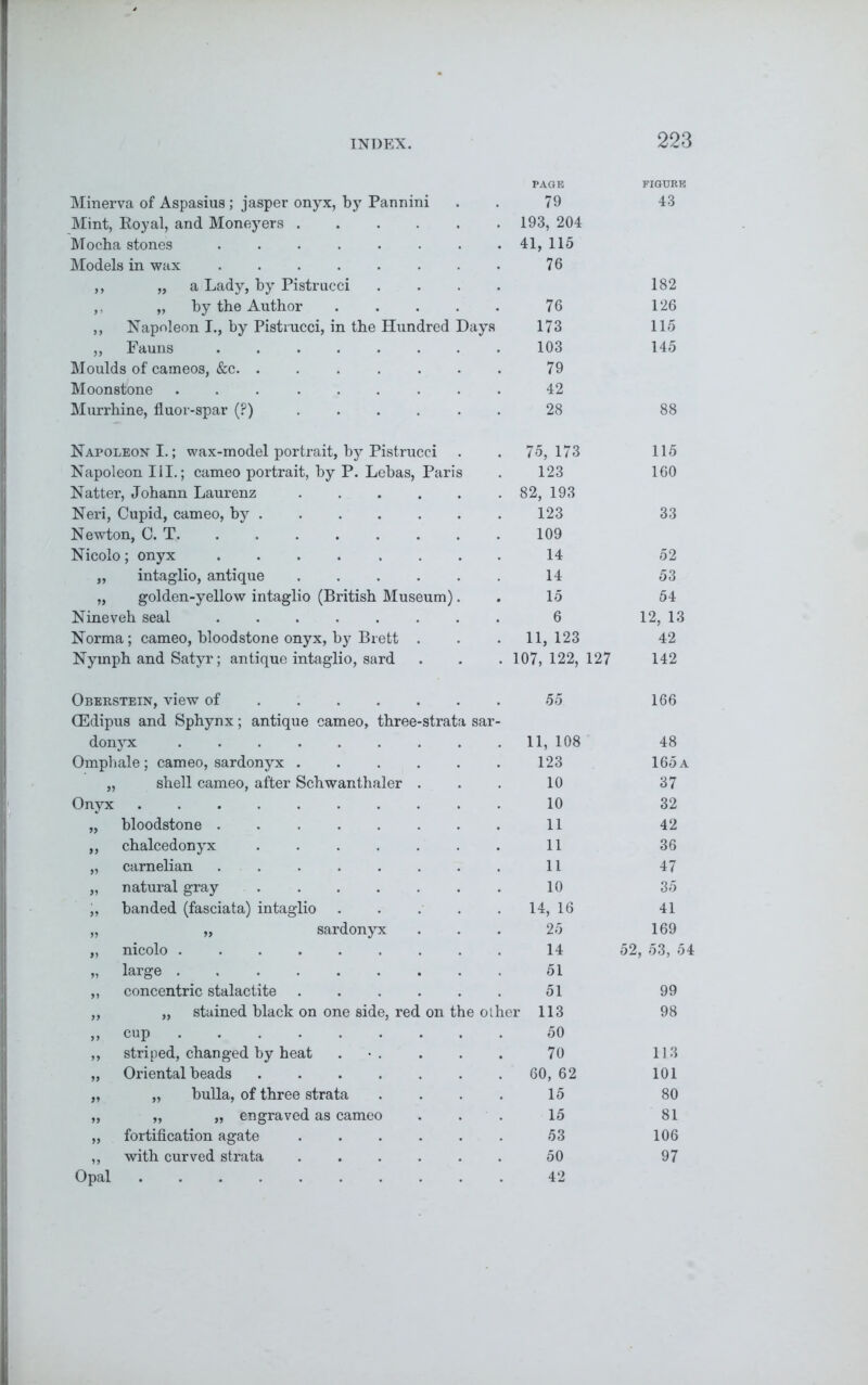 PAGE FIGURE Minerva of Aspasius; jasper onyx, by Pannini 79 43 Mint, Eoyal, and Moneyers 193, 204 Mocha stones ........ 41, 115 Models in wax ........ 76 ,, „ a Lady, by Pistrucci .... 182 „ by the Author ..... 76 126 ,, Napoleon I., by Pistrucci, in the Hundred Days 173 115 „ Fauns ........ 103 145 Moulds of cameos, &c 79 Moonstone ......... 42 Murrhine, fluor-spar (?) ...... 28 88 Napoleon I.; wax-model portrait, by Pistrucci . 75, 173 115 Napoleon III.; cameo portrait, by P. Lebas, Paris 123 160 Natter, Johann Laurenz 82, 193 Neri, Cupid, cameo, by . 123 33 Newton, C. T 109 Nicolo; onyx 14 52 „ intaglio, antique 14 53 „ golden-yellow intaglio (British Museum). 15 54 Nineveh seal 6 12, 13 Norma; cameo, bloodstone onyx, by Brett . 11, 123 42 Nymph and Satyr; antique intaglio, sard 107, 122, 127 142 Oberstein, view of 55 166 CEdipus and Sphynx; antique cameo, three-strata sar- donyx ......... 11, 108 48 Omphale ; cameo, sardonyx 123 165 a „ shell cameo, after Schwanthaler . 10 37 Onyx .......... 10 32 „ bloodstone 11 42 ,, chalcedonyx 11 36 „ carnelian ........ 11 47 „ natural gray ....... 10 35 „ banded (fasciata) intaglio ..... 14, 16 41 „ „ sardonyx 25 169 „ nicolo 14 52, 53, 5‘ „ large ......... 51 „ concentric stalactite ...... 51 99 ,, „ stained black on one side, red on the other 113 98 „ cup 50 „ striped, changed by heat . 70 113 „ Oriental beads 60, 62 101 „ „ bulla, of three strata .... 15 80 „ „ „ engraved as cameo 15 81 „ fortification agate ...... 53 106 ,, with curved strata ...... 50 97 Opal 42