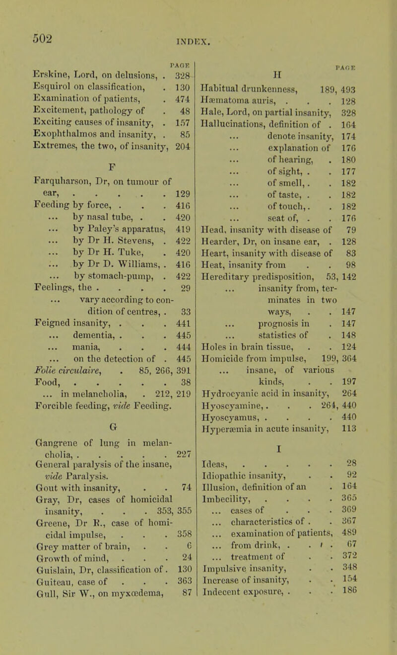PA OR Erskine, Lord, on delusions, . 328 Esquirol on classification, . 130 Examination of patients, . 474 Excitement, pathology of . 48 Exciting causes of insanity, . 157 Exophthalmos and insanity, . 85 Extremes, the two, of insanity, 204 F Farquharson, Dr, on tumour of ear, 129 Feeding by force, . . . 416 ... by nasal tube, . . 420 ... by Paley’s apparatus, 419 ... by Dr H. Stevens, . 422 by Dr H. Tuke, . 420 by Dr D. Williams, . 416 by stomach-pump, . 422 Feelings, the .... 29 ... vary according to con- dition of centres, . 33 Feigned insanity, . . . 441 ... dementia, . . . 445 ... mania, . . . 444 ... on the detection of . 445 Folie circulaire, . 85, 266, 391 Food, 38 ... in melancholia, . 212, 219 Fm-cible feeding, vide Feeding. G Gangrene of lung in melan- cholia, 227 General paralysis of the insane, vide Paralysis. Gout with insanity, . . 74 Gray, Dr, cases of homicidal insanity, . . . 353, 355 Greene, Dr R., case of homi- cidal impulse, . . . 358 Grey matter of brain, . . 6 Growth of mind, ... 24 Guislain, Dr, classification of . 130 Guiteau, case of 363 Gull, Sir W., on myxoedema, 87 PAOK I-I Habitual drunkenness, 189, 493 Hsematoma auris, . 128 Hale, Lord, on partial insanity, 328 Hallucinations, definition of . 164 ... denote insanity, 174 ... explanation of 176 ... of hearing, 180 ... of sight, . 177 ... of smell,. 182 ... of taste, . 182 ... of touch,. 182 ... seat of, . 176 Head, insanity with disease of 79 Hearder, Dr, on insane, ear, . 128 Heart, insanity with disease of 83 Heat, insanity from 98 Hereditary predisposition, 53, , 142 insanity from, ter- minates in two ways, . 147 ... prognosis in . 147 ... statistics of . 148 Holes in brain tissue, . 124 Homicide from impulse, 199, 364 insane, of various kinds, . . 197 Hydrocyanic acid in insanity, 264 Hyoscyamine,. . . 264, 440 Hyoscyamus, .... 440 Hyperaemia in acute insanity, 113 I Ideas, 28 Idiopathic insanity, . . 92 Illusion, definition of an . 164 Imbecility, .... 365 ... cases of 369 ... characteristics of . . 367 ... examination of patients, 489 ... from drink, . . i . 67 ... treatment of . • 372 Impulsive insanity, . • 348 Increase of insanity, . .154 Indecent exposure, . . • 186