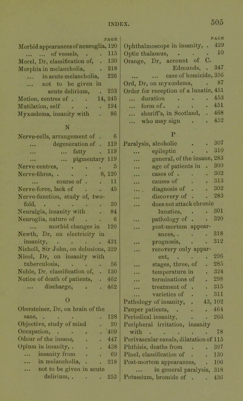 PAGE Morbid appearances of neuroglia, 120 of vessels, . .115 Morel, Dr, classification of, . 130 Morphia in melancholia, . 218 ... in acute melancholia, 226 ... not to be given in acute delirium, . 253 Motion, centres of . . 14, 245 Mutilation, self . . . 194 Myxcedema, insanity with . 86 N Nerve-cells, arrangement of . 6 degeneration of . 119 ... fatty . 119 ... pigmentary 119 Nerve-centres, ... 5 Nerve-fibres, ... 8, 120 ... course of . . 11 Nerve-force, lack of .45 Nerve-function, study of, two- fold 20 Neuralgia, insanity with . 84 Neuroglia, nature of . 6 ... morbid changes in 120 Newth, Dr, on electricity in insanity, . . . .431 Nicholl, Sir John, on delusions, 329 Nicol, Dr, on insanity with tuberculosis, . . .56 Noble, Dr, classification of, . 130 Notice of death of patients, . 462 ... discharge, . . 462 O Obersteiner, Dr, on brain of the sane, ... . 128 Objective, study of mind . 20 Occupation, .... '409 Odour of the insane, . . 447 Opium in insanity, . . . 438 ... insanity from . . 69 ... in melancholia, . . 218 ... not to be given in acute delirium, . . . 253 PAGE Ophthalmoscope in insanity, . 429 Optic thalamus, ... 10 Orange, Dr, account of C. Edmunds, . 347 ... ... case of homicide, 356 Ord, Dr, on myxcedema, . 87 Order for reception of a lunatic, 451 ... duration . . . 453 ... form of. . . • 451 ... sheriff’s, in Scotland, . 468 ... who may sign . . 452 P Paralysis, alcoholic . . 307 ... epileptic . . 310 ... general, of the insane, 283 ... age of patients in . 300 ... cases of . . . 302 ... causes of . . 313 .... diagnosis of . . 302 ... discovery of . . 283 ... does not attack chronic lunatics, . • 301 pathology of . . 320 ... post-mortem appear- ances, . . • 318 prognosis, . .312 recovery only appar- ent, . . 296 ... stages, three of . 285 ... temperature in 324 ... terminations of 298 ... treatment of . 315 ... varieties of . 311 Pathology of insanity, . 43, 102 Pauper patients, . 464 Periodical insanity, • 266 Peripheral irritation, insanity with . , 78 Perivascular canals, dilatation of 115 Phthisis, deaths from . . 397 Pinel, classification of . . 130 Post-mortem appearances, . 106 ... in general paralysis, 318 Potassium, bromide of . . 436