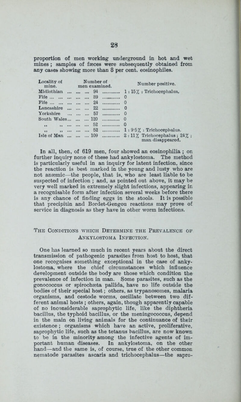 proportion of men working underground in hot and wet mines ; samples of faeces were subsequently obtained from any cases showing more than 8 per cent, eosinophiles. Locality of mine. Midlothian Fife Fife Lancashire Yorkshire South Wales Isle of Man Number of men examined. . ... 94 . ... 89 . ... 24 . ... 22 . ... 57 . ... 120 . ... 52 . ... 52 . ... 109 Number positive. 1:15% : Trichocephalus. 0 0 0 0 0 0 1 : 9‘5% : Trichocephalus. 2 :11 / Trichocephalus ; 24% ; man disappeared. In all, then, of 619 men, four showed an eosinophilia ; on further inquiry none of these had ankylostoma. The method is particularly useful in an inquiry for latent infection, since the reaction is best marked in the young and lusty who are not ansemic—the people, that is, who are least liable to be suspected of infection ; and, as pointed out above, it may be very well marked in extremely slight infections, appearing in a recognisable form after infection several weeks before there is any chance of finding eggs in the stools. It is possible that precipitin and Bordet-Gengou reactions may prove of service in diagnosis as they have in other worm infections. The Conditions which Determine the Prevalence of Ankylostoma Infection. One has learned so much in recent years about the direct transmission of pathogenic parasites from host to host, that one recognises something exceptional in the case of anky- lostoma, where the chief circumstances which influence development outside the body are those which condition the prevalence of infection in man. Some parasites, such as the gonococcus or spirochaeta pallida, have no life outside the bodies of their special host; others, as trypanosomes, malaria organisms, and cestode worms, oscillate between two dif- ferent animal hosts ; others, again, though apparently capable of no inconsiderable saprophytic life, like the diphtheria bacillus, the typhoid bacillus, or the meningococcus, depend in the main on living animals for the continuance of their existence; organisms which have an active, proliferative, saprophytic life, such as the tetanus bacillus, are now known to be in the minority among the infective agents of im- portant human diseases. In ankylostoma, on the other hand—and the same is, of course, true of the other common nematode parasites ascaris and trichocephalus—the sapro-