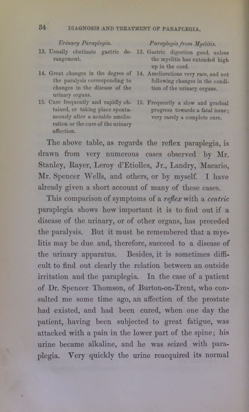 Urinary Paraplegia. Paraplegia from Myelitis. 13. Usually obstinate gastric de- 13. Gastric digestion good, unless rangement. the myelitis has extended high up in the cord. 14. Great changes in the degree of 14. Ameliorations very rare, and not the paralysis corresponding to following changes in the condi- changes in the disease of the tion of the urinary organs, urinary organs. 15. Cure frequently and rapidly ob- 15. Frequently a slow and gradual tained, or taking place sponta- progress towards a fatal issue ; neously after a notable amclio- very rarely a complete cure, ration or the cure of the urinary affection. The above table, as regards the reflex paraplegia, is drawn from very numerous cases observed by Mr. Stanley, Rayer, Leroy d’Etiolles, Jr., Landry, Macario, Mr. Spencer Wells, and others, or by myself. I have already given a short account of many of these cases. This comparison of symptoms of a reflex with a centric paraplegia shows how important it is to find out if a disease of the urinary, or of other organs, has preceded the paralysis. But it must be remembered that a mye- litis may be due and, therefore, succeed to a disease of the urinary apparatus. Besides, it is sometimes diffi- cult to find out clearly the relation between an outside irritation and the paraplegia. In the case of a patient of Dr. Spencer Thomson, of Burton-on-Trent, who con- sulted me some time ago, an affection of the prostate had existed, and had been cured, when one day the patient, having been subjected to great fatigue, was attacked with a pain in the lower part of the spine; his urine became alkaline, and he was seized with para- plegia. Very quickly the urine reacquired its normal