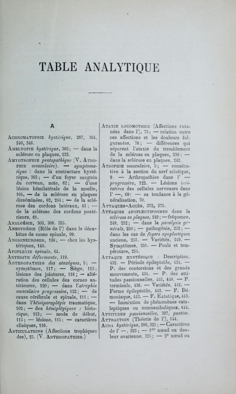 TABLE ANALYTIQUE A Ackromatopsie hj stérique, 287, 304, 340, 346. Amblyopie hystérique, 362; — dans la sclérose en plaques, 233, Amyotrophie protopathique (V. Atro- phie vnuscitlairc). — symptoma- tique : dans la contracture hysté- rique, 365 ; — d’un foyer sanguin du cerveau, note, 62 ; — d’une lésion hémilatérale de la moelle, 104, — de la sclérose en plaques disséminées, 62, 244 ; — de la sclé- rose des cordons latéraux, 61 ; — de la sclérose des cordons posté- rieurs, 61. Analgésie, 303, 308. 355. Anesthésie (Rôle de 1’) dans le décu- bitus de cause spinale, 99. Angioneuroses, 136; — chez les hys- tériques, 140. Apoplexie spinale, 64. Arthrite déformante, 119. Arthropathies des ataxiques, 5; — symptômes, 117; — Siège, 113; lésions des jointures, 118; — alté- ration des cellules des cornes an- térieures, 120; — dans Xatrophie musculaire progressive, 122 ; — de cause cérébrale et spinale, 111 ; — dans Vhémiparaplégie traumatique, 102 ; — des hémiplégiques : histo- rique, 113; — mode de début, 115; — lésions, 115; — caractères cliniques, 116. Articulations (Affections trophiques des), 25. (V. Arthropathies.) Ataxie locomotrice (Affections cuta- nées dans r), 75; —relation entre ces affections et les douleurs ful- gurantes, 76 ; — différences qui séparent Tataxie du tremblement de la sclérose en plaques, 230 ; — dans la sclérose en plaques, 242. Atrophie musculaire, 5 ; — consécu- tive à la section du nerf sciatique, 9. — Arthropathies dans 1’ — progressive, 122. — Lésions irri- tatives des cellules nerveuses dans r —, 69; — sa tendance à la gé- néralisation, 70. Attaques-Accès, 372, 375. Attaques apoplectiformes dans la sclérose en plaques, 249 ; —fréquence, 249, 252; — dans la paralysie gé- nérale, 250 ; — pathogénie, 252 ; — dans les cas de foyers apoplectiques anciens, 251. — Variétés, 249. — Symptômes, 251. — Pouls et tem- pérature, 254. Attaque hystérique : Description. 432. — Période épileptoïde, 434. — P. des contorsions et des grands mouvements, 434. — P. des atti- tudes passionnelles, 435, 440. — P. terminale, 436. — Variétés, 442. — Forme épileptoïde, 442. — F. Dé- moniaque, 443. — F. Extatique, 443. — Immixtion de phénomènes cata- leptiques ou somnambuliques, 444. Attitudes passionnelles, 397, passim. Attraction (Théorie de 1’), 144. Aura hystérique, 286,325 ; — Caractères de r —, 325 ; — l®* nœud ou dou- leur ovarienne, 325-, — 2® nœud ou