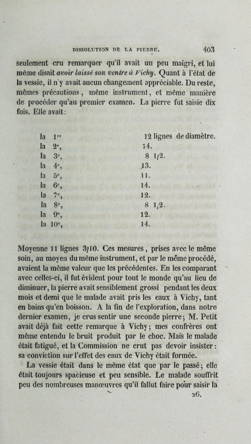 seulement cru remarquer qu’il avait un peu maigri, et lui même disait avoir laissé son ventre à Fichy. Quant à l’état de la vessie, il n’y avait aucun changement appréciable. Du reste, mêmes précautions, même inslrumcnt, et même manière de procéder qu’au premier examen. La pierre fut saisie dix fois. Elle avait: la Jre 12 lignes de diamètre. la 2% î4. la 3% 8 1/2. la 4% J13. la 11. la 6% 14. la 7% 12. la 8% 8 L2. la 9% 12. la 10% 14. Moyenne 11 lignes 3/10. Ces mesures, prises avec le même soin, au moyen du même instrument, et par le même procédé, avaient la même valeur que les précédentes. En les comparant avec celles-ci, il fut évident pour tout le monde qu’au lieu de diminuer, la pierre avait sensiblement grossi pendant les deux mois et demi que le malade avait pris les eaux à Vichy, tant en bains qu’en boisson. A la fin de l’exploration, dans notre dernier examen, je crus sentir une seconde pierre 5 M. Petit avait déjà fait cette remarque à Vichy ; mes confrères ont même entendu le bruit produit par le choc. Mais le malade était fatigué, et la Commission ne crut pas devoir insister : sa conviction siir l’effet des eaux de Vichy était formée. La vessie était dans le même état que par le passé; elle était toujours spacieuse et peu sensible. Le malade souffrit peu des nombreuses manœuvres qu’il fallut faire pour saisir la ^ 26.