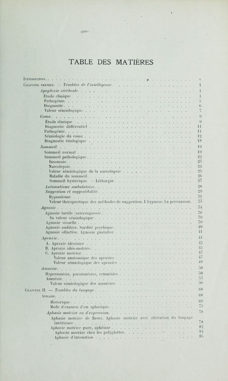 TABLE DES MATIERES Introduction « Chapitre premier. — Troubles de l'intelligence. . . Apoplexie cérébrale Étude clinique Pathogénie Diagnostic ........ Valeur sémiologique Coma Étude clinique Diagnostic différentiel Pathogénie Sémiologie du coma Diagnostic étiologique Sommeil. . . Sommeil normal Sommeil pathologique Insomnie Narcolepsie Valeur sémiologique de la narcolepsie Maladie du sommeil Sommeil hystérique. — Léthargie Automatisme ambulatoire Suggestion et suggestibilité . Hypnotisme Valeur thérapeutique des méthodes de suggestion. L'hypnose. La persuasion. Agnosie Agnosie tactile (astéréognosie Sa valeur sémiologique Agnosie visuelle Agnosie auditive. Surdité psychique Agnosie olfactive. Agnosie gustative Apraxie A. Apraxie idéatoire B. Apraxie idéo-motrice C. Apraxie motrice Valeur anatomique des apraxies Valeur sémiologique des apraxies Amnésie Hypermnésie, paramnésies, ecmnésies Amnésie Valeur sémiologique des amnésies ... Chapitre II. — Troubles du langage Aphasie Historique Mode d’examen d’un aphasique Aphasie motrice ou d'expression Aphasie motrice de Broca. Aphasie motrice avec altération du langage intérieure Aphasie motrice pure, aphémie Aphasie motrice chez les polyglottes Aphasie d'intonation . . . 1 I I 5 6 0 9 11 11 12 18 10 1'.' 22 2. 24 25 26 27 28 29 51 55 54 56 50 50 49 41 41 45 45 47 47 40 50 50 55 56 68 68 60 75 78 78 82 84 85