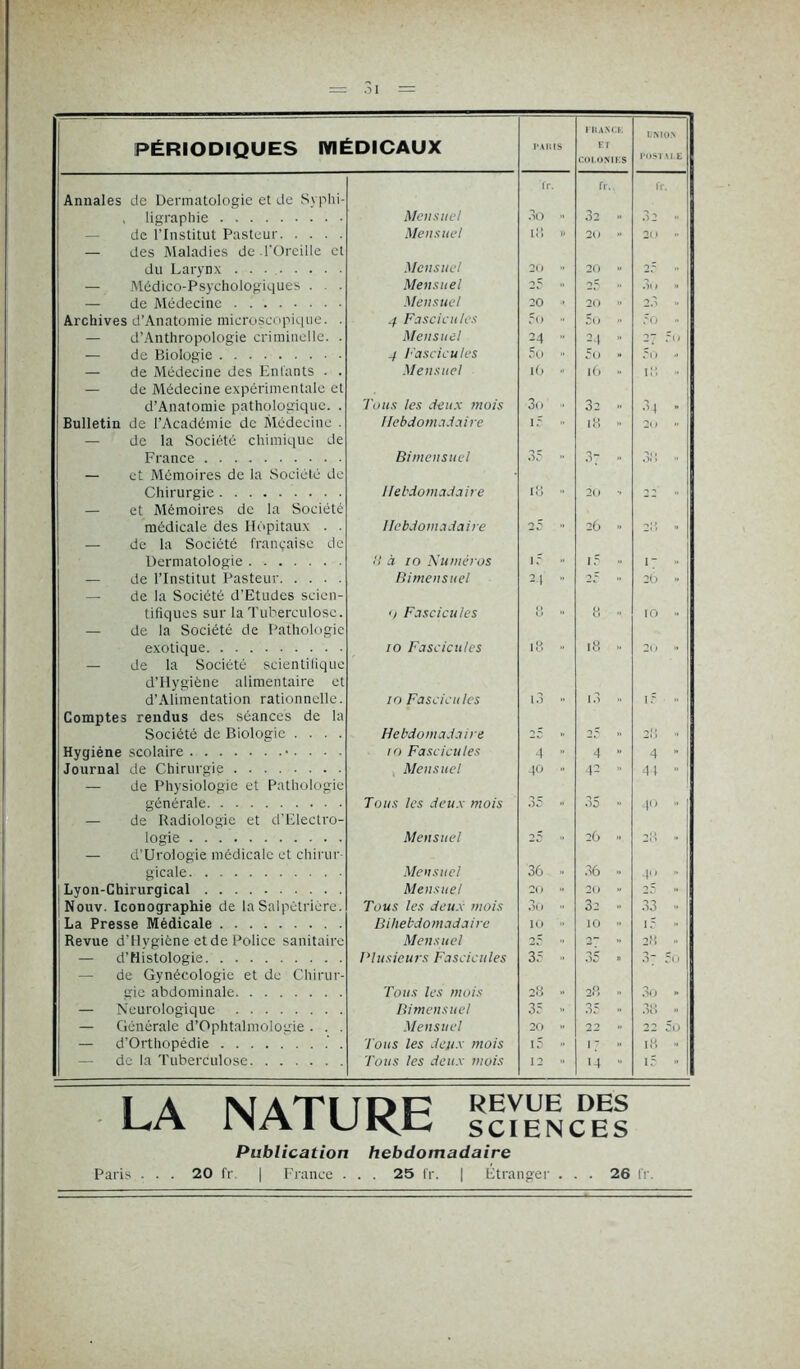 FRANCK UNION PÉRIODIQUES IYIÉDICAUX PARIS ET COLONIES POSTM.E fr. fr.. fr. Annales de Dermatologie et de Syphi- , ligraphie Mensuel 3o » 32 » 32 »> de l'Institut Pasteur — des Maladies de l'Oreille et Mensuel 18 » 20 »> 2ü du Larynx . . • Mensuel 20 » 20 » 2 5 » — Médico-Psychologiques . Mensuel 25 *• 25 »» 3« * »» — de Médecine Mensuel 20 ■> 20 » 23 •• Archives d’Anatomie microscopique. . 4 Fascicules 5o 5o « CO — d’Anthropologie criminelle. . Mensuel 24 - 24 .. 27 5c> — de Biologie 4 Fascicules 5o » 5o - CO '» — de Médecine des Entants . . — de Médecine expérimentale et Mensuel i(> - l6 » 18 » d’Anatomie pathologique. . Tous les deux mois 3o » 32 » 34 ■ Bulletin de l’Académie de Médecine . Hebdomadaire i5 » 18 » 20 » — de la Société chimique de France Bimensuel 35 » 37 » 3t > -> — et Mémoires de la Société de Chirurgie Hebdomadaire 18 •> 20 •» 22 » — et Mémoires de la Société médicale des Hôpitaux . . — de la Société française de Hebdomadaire 25 ” 26 » 28 » Dermatologie 8 à io Numéros i5 » i5 » 17 » — de l’Institut Pasteur — de la Société d’Etudes scicn- Bimensuel 2-4 » 25 .. 26 ” tifïqucs sur la Tuberculose. <) Fascicules B » 8 » 10 » — de la Société de Pathologie exotique — de la Société scientilique 10 Fascicules 18 » 18 .. >( ) » d’Hygiène alimentaire et d’Alimentation rationnelle. io Fascicules i3 »» i3 » 15 » Comptes rendus des séances de la Société de Biologie .... Hebdomadaire 2C >* 25 » 28 ’» Hygiène scolaire •• • • • io Fascicules 4 » 4 4 » Journal de Chirurgie Mensuel 40 - 42 .. 41 » — de Physiologie et Pathologie générale Tous les deux mois 35 »> 35 *> 40 » — de Radiologie et d’Electro- logie Mensuel 25 '■ 26 » 28 — d’Urologie médicale et chirur- gicale Mensuel 36 » 36 » 4 “ Lyon-Chirurgical Mensuel 20 » 20 » 7 » Nouv. Iconographie de la Salpêtrière. Tous les deux mois 3o » 32 .. 33 La Presse Médicale Bihebdomadaire 10 >» 10 » le » Revue d’Hygiène et de Police sanitaire Mensuel 2r ” 2“ » 2» ■■ — d’Histologie — de Gynécologie et de Chirur- Plusieurs Fascicules 35 35 » 37 5o gie abdominale Tous les mois 28 ” 28 .. 3o n — Neurologique Bimensuel 35 » o; ^ 38 » — Générale d’Ophtalmologie . . . Mensuel 20 ” 22 ” 22 CO — d’Orthopédie Tous les deux mois i5 » IT >, 18 » — de la Tuberculose Tous les deux mois 12 » 14 IC » I A ISIATIIPF REVUE DES *->e\ 1 VrY I U SCIENCES Publication hebdomadaire Paris . . . 20 fr. | France . . . 25 fr. | Etranger ... 26 fr.