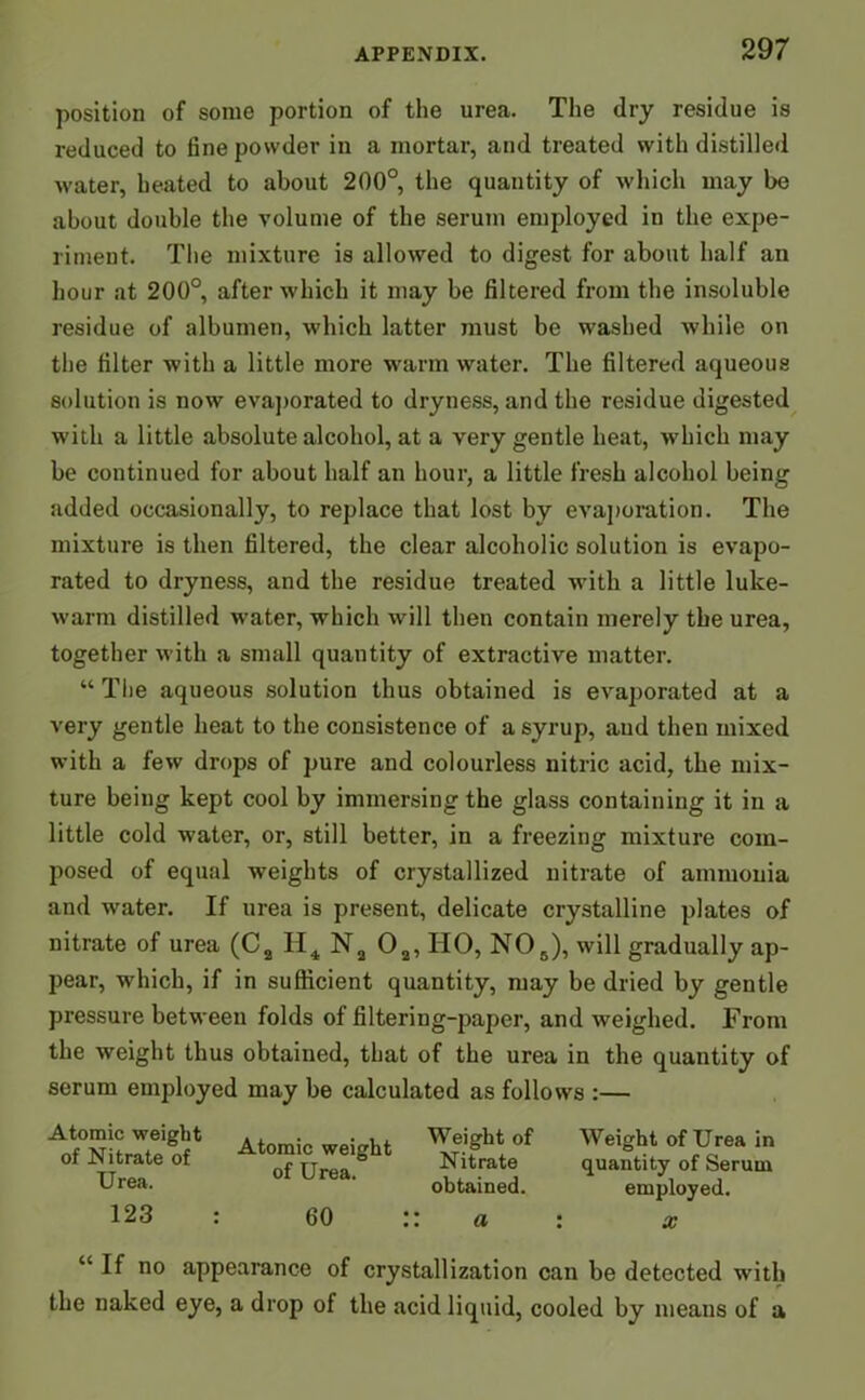 position of some portion of the urea. The dry residue is reduced to tine powder in a mortar, and treated with distilled water, heated to about 200°, the quantity of which may be about double the volume of the serum employed in the expe- riment. The mixture is allowed to digest for about half an hour at 200°, after which it may be filtered from tbe insoluble residue of albumen, which latter must be washed while on the filter with a little more warm water. The filtered aqueous solution is now evaporated to dryness, and the residue digested with a little absolute alcohol, at a very gentle heat, which may be continued for about half an hour, a little fresh alcohol being added occasionally, to replace that lost by evaporation. The mixture is then filtered, the clear alcoholic solution is evapo- rated to dryness, and the residue treated with a little luke- warm distilled water, which will then contain merely tbe urea, together with a small quantity of extractive matter. “ The aqueous solution thus obtained is evaporated at a very gentle heat to the consistence of a syrup, and then mixed with a few drops of pure and colourless nitric acid, the mix- ture being kept cool by immersing the glass containing it in a little cold water, or, still better, in a freezing mixture com- posed of equal weights of crystallized nitrate of ammonia and water. If urea is present, delicate crystalline plates of nitrate of urea (C2 H4 N2 02, HO, NOs), will gradually ap- pear, which, if in sufficient quantity, may be dried by gentle pressure between folds of filtering-paper, and weighed. From the weight thus obtained, that of the urea in the quantity of serum employed may be calculated as follows :— Atomic weight of Nitrate of Urea. Atomic weight of Urea. 123 : 60 Weight of Nitrate obtained. a Weight of Urea in quantity of Serum employed. X “ If no appearance of crystallization can be detected with the naked eye, a drop of the acid liquid, cooled by means of a