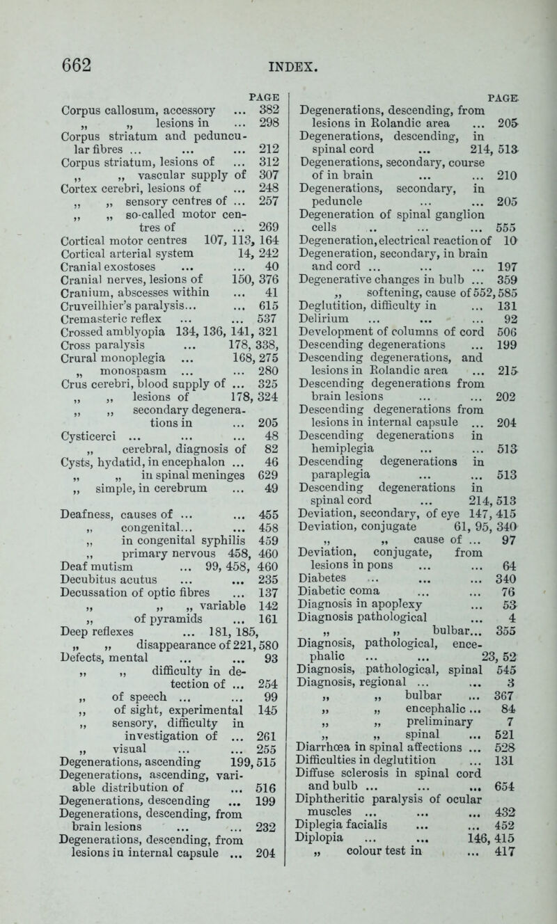 PAGE Corpus callosum, accessory ... 382 „ „ lesions in ... 298 Corpus striatum and peduncu- lar fibres ... ... ... 212 Corpus striatum, lesions of ... 312 „ „ vascular supply of 307 Cortex cerebri, lesions of ... 248 „ „ sensory centres of ... 257 „ „ so-called motor cen- tres of ... 269 Cortical motor centres 107, 113, 164 Cortical arterial system 14, 242 Cranial exostoses ... ... 40 Cranial nerves, lesions of 150, 376 Cranium, abscesses within ... 41 Cruveilhier’s paralysis... ... 615 Cremasteric reflex ... ... 537 Crossed amblyopia 134,136,141,321 Cross paralysis ... 178, 338, Crural monoplegia ... 168,275 „ monospasm ... ... 280 Crus cerebri, blood supply of ... 325 „ „ lesions of 178, 324 „ „ secondary degenera- tions in ... 205 Cysticerci ... ... ... 48 „ cerebral, diagnosis of 82 Cysts, hydatid, in encephalon ... 46 „ „ in spinal meninges 629 „ simple,in cerebrum ... 49 Deafness, causes of ... ... 455 „ congenital... ... 458 „ in congenital syphilis 459 ,, primary nervous 458, 460 Deaf mutism ... 99,458, 460 Decubitus acutus ... ... 235 Decussation of optic fibres ... 137 „ „ „ variable 142 „ of pyramids ... 161 Deep reflexes ... 181, 185, „ „ disappearance of 221,580 Defects, mental ... ... 93 „ „ difficulty in de- tection of ... 254 „ of speech ... ... 99 „ of sight, experimental 145 ,, sensory, difficulty in investigation of ... 261 „ visual ... ... 255 Degenerations, ascending 199,515 Degenerations, ascending, vari- able distribution of ... 516 Degenerations, descending ... 199 Degenerations, descending, from brain lesions ... ... 232 Degenerations, descending, from lesions in internal capsule ... 204 PAGE. Degenerations, descending, from lesions in Rolandic area ... 205 Degenerations, descending, in spinal cord ... 214, 513 Degenerations, secondary, course of in brain ... ... 210 Degenerations, secondary, in peduncle ... ... 205 Degeneration of spinal ganglion cells .. ... ... 555 Degeneration, electrical reaction of 10 Degeneration, secondary, in brain and cord ... ... ... 197 Degenerative changes in bulb ... 359 „ softening, cause of 552,585 Deglutition, difficulty in ... 131 Delirium ... ... ... 92 Development of columns of cord 506 Descending degenerations ... 199 Descending degenerations, and lesions in Rolandic area ... 215 Descending degenerations from brain lesions ... ... 202 Descending degenerations from lesions in internal capsule ... 204 Descending degenerations in hemiplegia ... ... 513 Descending degenerations in paraplegia ... ... 513 Descending degenerations in spinal cord ... 214,513 Deviation, secondary, of eye 147, 415 Deviation, conjugate 61, 95, 340 „ „ cause of ... 97 Deviation, conjugate, from lesions in pons ... ... 64 Diabetes .. ... ... 340 Diabetic coma ... ... 76 Diagnosis in apoplexy ... 53 Diagnosis pathological ... 4 „ „ bulbar... 355 Diagnosis, pathological, ence- phalic ... ... 23, 52 Diagnosis, pathological, spinal 545 Diagnosis, regional ... ... 3 „ „ bulbar ... 367 „ „ encephalic... 84 „ „ preliminary 7 „ „ spinal ... 521 Diarrhoea in spinal affections ... 528 Difficulties in deglutition ... 131 Diffuse sclerosis in spinal cord and bulb ... ... ... 654 Diphtheritic paralysis of ocular muscles ... ... ... 432 Diplegia facialis ... ... 452 Diplopia ... ... 146,415 „ colour test in ... 417