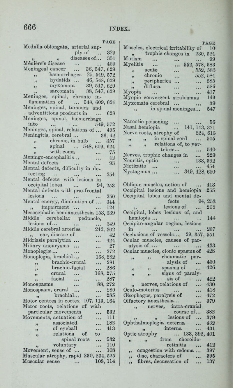 PAGE Medulla oblongata, arterial sup- ply of ... 329 „ „ diseases of... 351 Meniere’s disease ... ... 459 Meningeal cancer ... 36, 547, 629 „ haemorrhages 25, 549, 572 „ hydatids ... 46, 548, 629 „ myxomata 39, 547, 629 ,, sarcomata 38, 547, 629 Meninges, spinal, chronic in- flammation of ... 548, 609, 624 Meninges, spinal, tumours and adventitious products in ... 628 Meninges, spinal, haemorrhage into ... ... 549, 572 Meninges, spinal, relations of ... 495 Meningitis, cerebral ... 36, 42 „ chronic, in bulb ... 357 „ spinal ... 548, 609, 624 ,, with coma ... 75 Meningo-encephalitis... ... 42 Mental defects ... 93 Mental defects, difficulty in de- tecting ... 254 Mental defects with lesions in occipital lobes 94, 253 Mental defects with prae-frontal lesions ... 250 Mental energy, diminution of ... 344 „ impairment ... ... 124 Mesocephalic hemiangesthesia 153, 339 Middle cerebellar peduncle, lesions of... ... 349 Middle cerebral arteries 242, 302 „ ear, disease of ... 42 Midriasis paralytica ... ... 424 Miliary aneurysms ... ... 27 Monoplegias... ... 272 Monoplegia, brachial... 168, 282 „ brachio-crural ... 281 „ brachio-facial ... 286 „ crural 168, 275 „ facial ... 287 Monospasms 88, 272 Monospasm, crural ... ... 280 „ brachial... ... 285 Motor centres in cortex 107, 113, 164 Motor roots, relations of with particular movements ... 532 Movements, actuation of ... Ill „ associated ... 182 ,, of eyeball ... 413 „ relations of to spinal roots ... 532 ,, voluntary ... 110 Movement, sense of ... ... 108 Muscular atrophy, rapid 230, 234, 525 Muscular sense 108, 114 PAGE Muscles, electrical irritability of 10“ „ trophic changes in 230, 524 Mutism ... ... ... 99 Myelitis ... ... 552, 578, 583 „ acute ... 552, 583 „ chronic ... 552, 584 „ peripherica ... ... 585 „ diffusa ... ... 586 Myopia ... ... ... 417 Myopic convergent strabismus 149 Myxomata cerebral ... ... 39 in spinal meninges... 547 Narcotic poisoning ... ... 56 Nasal hemiopia ... 141, 143, 321 Nerve roots, atrophy of 224, 616 „ „ in spinal cord ... 505 „ „ relations of, to ver- tebrae... ... 540 Nerves, trophic changes in ... 229 Neuritis, optic ... 133,392 Nictitatio ... ... ... 454 Nystagmus... ... 349,428,650 Oblique muscles, action of ... 413 Occipital lesions and hemiopia 255 Occipital lobes and mental de- fects 94, 253 „ „ lesions of ... 252 Occipital, lobes lesions of, and hemiopia ... ... ... 144 Occipito-angular region, lesions in 267 Occlusions of vessels... 29, 357, 551 Ocular muscles, causes of par- alysis of ... ... ... 433 Ocular muscles, clonic spasms of 428 „ ,, rheumatic par- alysis of ... 430 „ „ spasms of ... 426 ,, „ signs of paraly- sis of ... 422 „ nerves, relations of ... 430 Oculo-motorius ... ... 418 (Esophagus, paralysis of ... 472 Olfactory anaesthesia... ... 379 „ nerves, intra-cranial course of... 382 „ „ lesions of ... 379 Ophthalmoplegia externa ... 432 „ interna ... 431 Optic atrophy ... 133, 392, 401 „ „ from choroido- retinitis ... 412 ,, congestion with oedema ... 397 „ disc, characters of ... 395 ,, fibres, decussation of ... 137