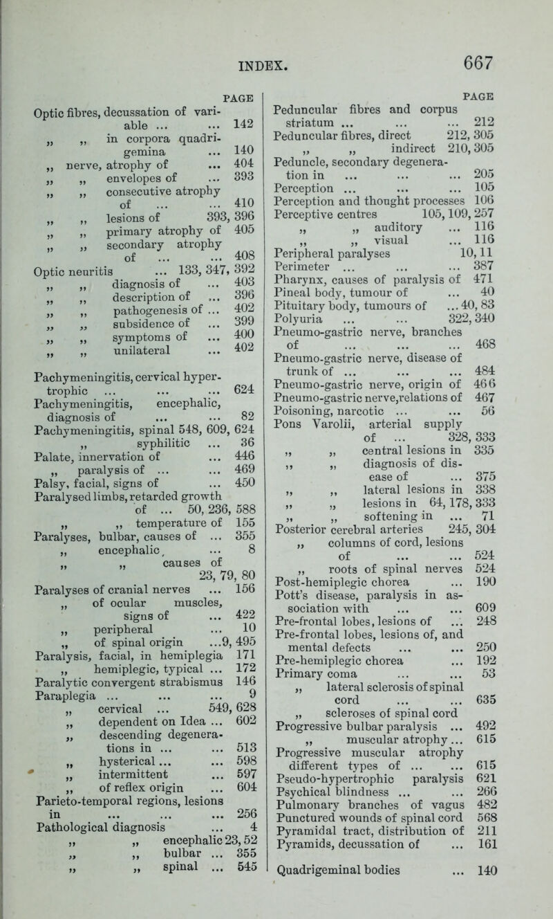 PAGE Optic fibres, decussation of vari- able ... ... 142 „ „ in corpora quadri- gemina ... 140 ,, nerve, atrophy of ... 404 ,, „ envelopes of ... 393 „ „ consecutive atrophy of ... ••• 410 n „ lesions of 393, 396 5, „ primary atrophy of 405 ,, secondary atrophy ' of ^08 Optic neuritis ... 133, 347* 392 „ „ diagnosis of ... 403 „ ,, description of ... 396 „ ,, pathogenesis of ... 402 M ,, subsidence of ... 399 „ „ symptoms of ... 400 „ „ unilateral ... 402 Pachymeningitis, cervical hyper- trophic ... ... ... 624 Pachymeningitis, encephalic, diagnosis of ... ••• 82 Pachymeningitis, spinal 548, 609, 624 „ syphilitic ... 36 Palate, innervation of ... 446 „ paralysis of ... ... 469 Palsy, facial, signs of ... 450 Paralysed limbs, retarded growth of ... 50,236, 588 „ ,, temperature of 155 Paralyses, bulbar, causes of ... 355 ,, encephalic, ... 8 „ „ causes of 23, 79, 80 Paralyses of cranial nerves ... 156 „ of ocular muscles, signs of ... 422 „ peripheral ... 10 „ of spinal origin ...9,495 Paralysis, facial, in hemiplegia 171 „ hemiplegic, typical ... 172 Paralytic convergent strabismus 146 Paraplegia ... ... ... 9 „ cervical ... 549,628 „ dependent on Idea ... 602 „ descending degenera- tions in ... ... 513 „ hysterical... ... 598 „ intermittent ... 597 ,, of reflex origin ... 604 Parieto-temporal regions, lesions in 256 Pathological diagnosis ... 4 „ „ encephalic 23,52 „ ,, bulbar ... 355 „ „ spinal ... 545 PAGE Peduncular fibres and corpus striatum ... ... ... 212 Peduncular fibres, direct 212, 305 „ „ indirect 210,305 Peduncle, secondary degenera- tion in ... ... ... 205 Perception ... ... ... 105 Perception and thought processes 106 Perceptive centres 105,109,257 „ „ auditory ... 116 ,, „ visual ... 116 Peripheral paralyses 10,11 Perimeter ... ... ... 387 Pharynx, causes of paralysis of 471 Pineal body, tumour of ... 40 Pituitary body, tumours of ... 40, 83 Polyuria ... ... 322,340 Pneumo-gastric nerve, branches of ... ... ... 468 Pneumo-gastric nerve, disease of trunk of ... ... ... 484 Pneumo-gastric nerve, origin of 466 Pneumo-gastric nerve,relations of 467 Poisoning, narcotic ... ... 56 Pons Varolii, arterial supply of ... 328,333 „ „ central lesions in 335 ,, „ diagnosis of dis- ease of ... 375 „ „ lateral lesions in 338 „ „ lesions in 64, 178,333 „ „ softening in ... 71 Posterior cerebral arteries 245, 304 „ columns of cord, lesions of ... ... 524 „ roots of spinal nerves 524 Post-hemiplegic chorea ... 190 Pott’s disease, paralysis in as- sociation with ... ... 609 Pre-frontal lobes, lesions of ... 248 Pre-frontal lobes, lesions of, and mental defects ... ... 250 Pre-hemiplegic chorea ... 192 Primary coma ... ... 53 ,, lateral sclerosis of spinal cord ... ... 635 „ scleroses of spinal cord Progressive bulbar paralysis ... 492 ,, muscular atrophy ... 615 Progressive muscular atrophy different types of ... ... 615 Pseudo-hypertrophic paralysis 621 Psychical blindness ... ... 266 Pulmonary branches of vagus 482 Punctured wounds of spinal cord 568 Pyramidal tract, distribution of 211 Pyramids, decussation of ... 161 Quadrigeminal bodies ... 140