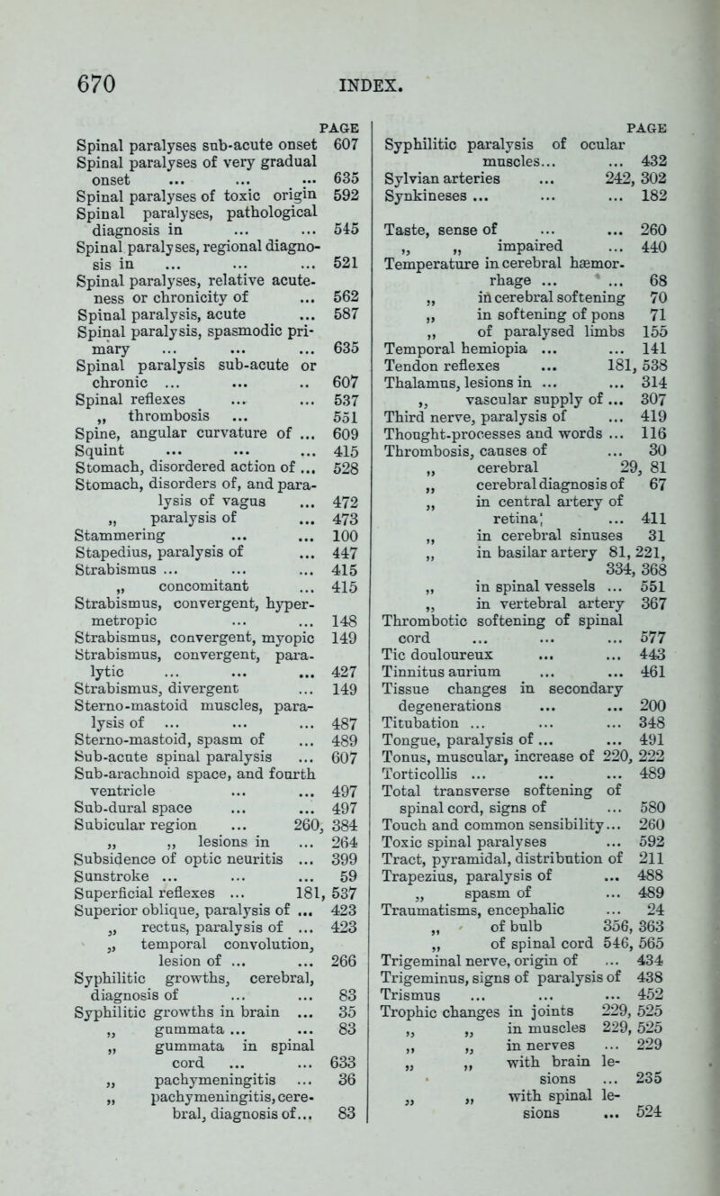 PAGE Spinal paralyses snb-acute onset 607 Spinal paralyses of very gradual onset ... ... 635 Spinal paralyses of toxic origin 592 Spinal paralyses, pathological diagnosis in ... ... 545 Spinal paralyses, regional diagno- sis in ... ... ... 521 Spinal paralyses, relative acute- ness or chronicitv of ... 562 Spinal paralysis, acute ... 587 Spinal paralysis, spasmodic pri- mary ... ... ... 635 Spinal paralysis sub-acute or chronic ... ... .. 607 Spinal reflexes ... ... 537 „ thrombosis ... 551 Spine, angular curvature of ... 609 Squint ... ... ... 415 Stomach, disordered action of ... 528 Stomach, disorders of, and para- lysis of vagus ... 472 „ paralysis of ... 473 Stammering ... ... 100 Stapedius, paralysis of ... 447 Strabismus ... ... ... 415 „ concomitant ... 415 Strabismus, convergent, hyper- metropic ... ... 148 Strabismus, convergent, myopic 149 Strabismus, convergent, para- lytic ... ... ... 427 Strabismus, divergent ... 149 Sterno-mastoid muscles, para- lysis of ... ... ... 487 Stemo-mastoid, spasm of ... 489 Sub-acute spinal paralysis ... 607 Sub-arachnoid space, and fourth ventricle ... ... 497 Sub-dural space ... ... 497 Subicular region ... 260, 384 „ „ lesions in ... 264 Subsidence of optic neuritis ... 399 Sunstroke ... ... ... 59 Superficial reflexes ... 181,537 Superior oblique, paralysis of ... 423 „ rectus, paralysis of ... 423 „ temporal convolution, lesion of ... ... 266 Syphilitic growths, cerebral, diagnosis of ... ... 83 Syphilitic growths in brain ... 35 „ gummata ... ... 83 „ gummata in spinal cord ... ... 633 ,, pachymeningitis ... 36 „ pachymeningitis, cere- bral, diagnosis of... 83 PAGE Syphilitic paralysis of ocular muscles... ... 432 Sylvian arteries ... 242,302 Synkineses ... ... ... 182 Taste, sense of ... ... 260 „ „ impaired ... 440 Temperature in cerebral hsemor- rhage ... ... 68 „ ih cerebral softening 70 „ in softening of pons 71 ,, of paralysed limbs 155 Temporal hemiopia ... ... 141 Tendon reflexes ... 181, 538 Thalamus, lesions in ... ... 314 „ vascular supply of ... 307 Third nerve, paralysis of ... 419 Thought-processes and words ... 116 Thrombosis, causes of ... 30 cerebral 29, 81 cerebral diagnosis of 67 in central artery of retina) ... 411 in cerebral sinuses 31 in basilar artery 81, 221, 334, 368 in spinal vessels ... 551 in vertebral artery 367 Thrombotic softening of spinal cord ... ... ... 577 Tic douloureux ... ... 443 Tinnitus aurium ... ... 461 Tissue changes in secondary degenerations ... ... 200 Titubation ... ... ... 348 Tongue, paralysis of ... ... 491 Tonus, muscular, increase of 220, 222 Torticollis ... ... ... 489 Total transverse softening of spinal cord, signs of ... 580 Touch and common sensibility... 260 Toxic spinal paralyses ... 592 Tract, pyramidal, distribution of 211 Trapezius, paralysis of ... 488 ,, spasm of ... 489 Traumatisms, encephalic ... 24 „ of bulb 356, 363 „ of spinal cord 546, 565 Trigeminal nerve, origin of ... 434 Trigeminus, signs of paralysis of 438 Trismus Trophic changes in joints ,, ,, in muscles m nerves with brain sions with spinal le- sions 452 229, 525 229, 525 ... 229 le- ... 235 524