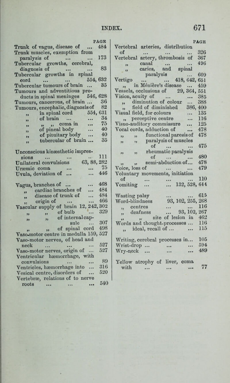 PAGE Trunk of vagus, disease of ... 484 Trunk muscles, exemption from paralysis of ... ... 173 Tubercular growths, cerebral, diagnosis of ... ... 83 Tubercular growths in spinal cord ... ... 554,632 Tubercular tumours of brain ... 35 Tumours and adventitious pro- ducts in spinal meninges 546, 628 Tumours, cancerous, of brain ... 36 Tumours, encephalic, diagnosis of 82 in spinal cord 554, 631 of brain ... ... 34 „ ,, coma in ... 75 of pineal body ... 40 of pituitary body ... 40 tubercular of brain ... 35 Unconscious kinsesthetic impres- sions ... ... 111 Unilateral convulsions 63, 88, 282 Uraemic coma ... ... 75 Uvula, deviation of ... ... 446 Vagus, branches of ... ... 468 „ cardiac branches of ... 484 „ disease of trunk of ... 484 ,. origin of ... ... 466 Vascular supply of brain 12, 242,302 „ ,, of bulb ... 329 „ „ of internal cap- sule ... 307 „ ,, of spinal cord 498 Vaso-motor centre in medulla 159, 527 Vaso-motor nerves, of head and neck ... ... ••• 527 Vaso-motor nerves, origin of ... 527 Ventricular haemorrhage, with convulsions ... ... 89 Ventricles, haemorrhage into ... 316 Vesical centre, disorders of ... 520 Vertebrae, relations of to nerve roots ... ... 540 PAGE Vertebral arteries, distribution of 326 Vertebral artery, thrombosis of 367 „ canal ... ... 496 „ caries, and spinal paralysis ... 609 Vertigo ... ... 418, 642, 651 „ in Meniere’s disease ... 459 Vessels, occlusions of 29, 364, 551 Vision, acuity of ... ... 385 „ diminution of colour ... 388 „ field of diminished 386, 400 Visual field, for colours ... 135 ,, perceptive centre ... 116 Visuo-auditory commissure ... 125 Vocal cords, adduction of ... 478 „ „ functional paresis of 478 „ „ paralysis of muscles of 475 „ „ rheumatic paralysis of ... ... 480 „ „ semi-abduction of... 478 Voice, loss of ... ... 479 Voluntary movements, initiation of 110 Vomiting ... ... 132, 528, 644 Wasting palsy W ord-blindness „ centres „ deafness ... 615 93, 102, 255, 268 ... 116 ... 93, 102, 267 ,, „ site of lesion in 462 Words and thought-processes ... 116 ,, ideal, recall of ... ... 115 Writing, cerebral processes in... 105 Wrist-drop ... ... ... 594 Wry-neck ... ... ... 489 Yellow atrophy of liver, coma with 77