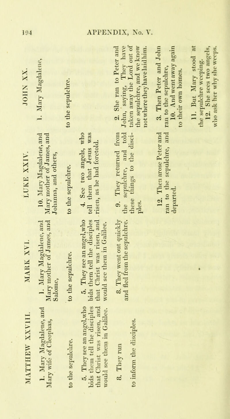 X % ijljl <u a> 1= £ 42 Oh yC c 0> of ^ g % -i s g ” £ 2S h H *3 S fcC 2 aT « 2 £ . * © P5 gH -3 b£ S 2 be 5 £ -a tj qT w“ S3 0) _ a> g co S ej D t-ll si§ 2 S'! sS O CO — (U 5 S 'rt os -3 i-s bEv-, os O 31 - § S 2 >. 2 • >3 0 *213 ^ t» <u CO c £ 1/5 S 2 8 _I 0) p3 -2 T3 g c3 fcQ.B 0) rK J3 r-J CD ”* £3 ! -2, “ “ 2 S ■f oS 2 Ss £ s M is-S s ■2 0 —. H o ^ ■a § '4a r£ £ iSId 'as % c 3 bJD-;- <u rh C3 •© co ^ (U V fl « c 2 5 ~ o o o •*• >>2 ?p W CO o CJ o * i >*.H ^ o O 2- 2 ° oS co s« esi <N - ^ §1* O 25 2 w ’ g .2 <u c 2 2 42 2J 3 -C « 0 ,Q 'S ^