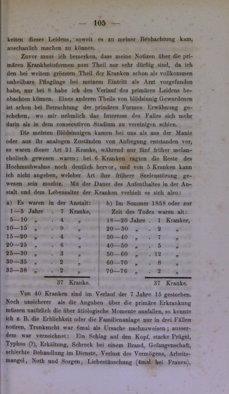 keiten dieses Leidens, soweit es zu meiner Beobachtung kam, anschaulich machen zu können. Zuvor muss ich bemerken, dass meine Notizen über die pri- mären Krankheitsformen zum Theil nur sehr dürftig sind, da ich den bei weitem grössten Theil doj Kranken schon als vollkommen unheilbare Pfleglinge bei meinem Eintritt als Arzt vorgefunden habe, nur bei 8 habe ich den Verlauf des primären Leidens be- obachten können. Eines anderen Theils von blödsinnig Gewordenen ist schon bei Betrachtung der primären Formen Erwähnung ge- schehen, wo mir nehmlich das Interesse des Falles sich mehr darin als in dem consecutiven Stadium zu vereinigen schien. Die meisten Blödsinnigen kamen bei uns als aus der Manie oder aus ihr analogen Zuständen von Aufregung entstanden vor, es waren dieser Art 21 Kranke, während nur fünf früher melan- cholisch gewesen waren; bei 6 Kranken ragten die Reste des Hochmuthwahns noch deutlich hervor, und von 5 Kranken kann ich nicht angeben, welcher .\rt ihre frühere Seelenstörung ge- i wesen sein mochte. Mit der Dauer des Aufenthaltes in der An- I stalt und dem Lebensalter der Kranken verhielt es sich also: a) Es waren in der .\nstalt: b) Im Sommer 1858 oder zur 1—5 Jahre . 7 Kranke, Zeit des Todes waren alt: 5—10 P . 4 n 18—20 Jahre . 1 Kranker, 10—15 n . 9 rt 20 — 30 „ 2 n 15—20 p . 4 30—40 , 7 ft 20—25 n . 6 n 40—50 „ 5 P 25—30 n . 3 n 50-60 „ 12 P 30—35 n . 2 60—70 „ 8 P 35—38 n . 2 n 70—76 „ 2 P 37 Kranke. 37 Kranke. Von 40 Kranken sind im Verlauf der 7 Jahre 15 gestorben. Noch unsicherer als die .\ngaben über die primäre Erkrankung müssen natürlich die über ätiologische Momente ausfallen, so konnte ich z. B. die Erblichkeit oder die Familienanlage nur in drei Fällen notiren, Trunksucht war 6mal als Ursache nachzuweisen ; ausser- dem war verzeichnet: Ein Schlag auf den Kopf, starke Prügel, Typhus (?), Erkältung, Schreck bei einem Brand, Gefangenschaft, schlechte Behandlung im Dienste, Verlust des Vermögens, Arbeits- mangel, Noth und Sorgen, Liebestäuschung (4mal bei Frauen),