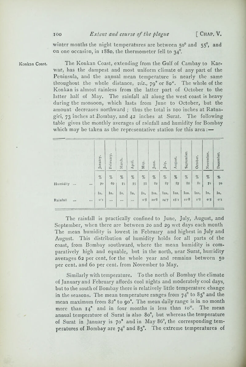 Konkan Coast. ioo Extent and course of the plague [ Chap. V. winter months the night temperatures are between 50° and 55° and The Konkan Coast, extending from the Gulf of Cambay to Kar- war, has the dampest and most uniform climate of any part of the Peninsula, and the annual mean temperature is nearly the same throughout the whole distance, viz., 790 or 8o°. The whole of the Konkan is almost rainless from the latter part of October to the latter half of May. The rainfall all along the west coast is heavy during the monsoon, which lasts from June to October, but the amount decreases northward ; thus the total is 100 inches at Ratna- giri, 73 inches at Bombay, and 42 inches at Surat. The following table gives the monthly averages of rainfall and humidity for Bombay which may be taken as the representative station for this area: — The rainfall is practically confined to June, July, August, and September, when there are between 20 and 29 wet days each month The mean humidity is lowest in February and highest in July and August. This distribution of humidity holds for all parts of the coast, from Bombay southward, where the mean humidity is com- paratively high and equable, but in the north, near Surat, humidity averages 62 per cent, for the whole year and remains between 50 per cent, and 60 per cent, from November to May. Similarly with temperature. To the north of Bombay the climate of January and February affords cool nights and moderately cool days, but to the south of Bombay there is relatively little temperature change in the seasons. The mean temperature ranges from 740 to 85° and the mean maximum from 82° to §o°. The mean daily range is in no month more than 140 and in four months is less than io°. The mean annual temperature of Surat is also 8o°, but whereas the temperature of Surat in January is 70° and in May 86°, the corresponding tem- peratures of Bombay are 740 and 85°. The extreme temperatures of