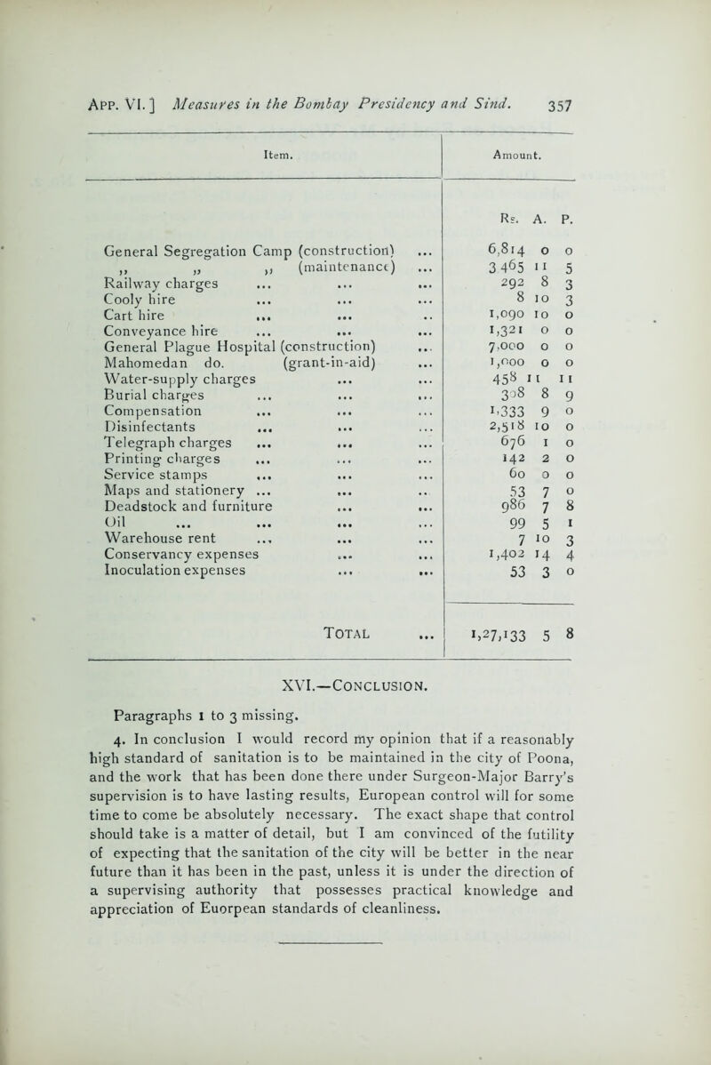 Item. Amount. General Segregation Camp (construction) Rs. 6,814 A. 0 P. 0 ,, „ ,, (maintenance) 3 465 11 5 Railway charges 292 8 rt O Cooly hire ... ... 8 10 3 Cart hire ... 1,090 10 0 Conveyance hire G32i 0 0 General Plague Hospital (construction) 7,000 0 0 Mahomedan do. (grant-in-aid) 1,000 0 0 Water-supply charges 45b it 11 Burial charges 308 8 9 Compensation ... ... 1,333 9 0 Disinfectants ... ... 2,518 10 0 Telegraph charges ... ... 676 1 0 Printing charges ... 142 2 0 Service stamps ... 60 0 0 Maps and stationery ... 53 7 0 Deadstock and furniture 986 7 8 Oil 99 5 1 Warehouse rent 7 10 3 Conservancy expenses 1,402 14 4 Inoculation expenses 53 3 0 Total ... B27T33 5 8 XVI.—Conclusion. Paragraphs I to 3 missing. 4. In conclusion I would record my opinion that if a reasonably high standard of sanitation is to be maintained in the city of Poona, and the work that has been done there under Surgeon-Major Barry’s supervision is to have lasting results, European control will for some time to come be absolutely necessary. The exact shape that control should take is a matter of detail, but I am convinced of the futility of expecting that the sanitation of the city will be better in the near future than it has been in the past, unless it is under the direction of a supervising authority that possesses practical knowledge and appreciation of Euorpean standards of cleanliness.