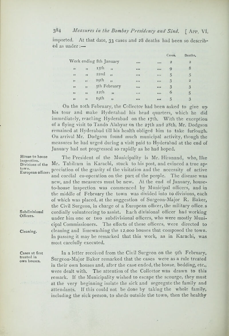 House to house inspection. D ivisions of the town. European officers Subdivisional Officers. Cleaning. Cases at first treated in own houses. 384 Aleasures in the Bombay Presidency and Sind. [ App. VI. imported. At that date, 33 cases and 28 deaths had been so describ- ed as under:— Cases. Deaths. ^eek ending 8th January ... 2 2 )> 99 15th .» ... 9 8 99 99 22nd „ 5 5 99 99 29th „ 3 2 99 99 5th February 3 3 99 99 12th „ ... 6 5 99 99 19th „ ... 5 3 On the 10th February, the Collector had been asked to give uo his tour and make Hyderabad his head quarters, which he did immediately, reaching Hyderabad on the 17th. With the exception of a flying visit to Tando Alahyar on the 27th and 28th, Mr. Dodgson remained at Hyderabad till his health obliged him to take furlough. On arrival Mr. Dodgson found much municipal activity, though the measures he had urged during a visit paid to Hyderabad at the end of January had not progressed so rapidly as he had hoped. The President of the Municipality is Mr. Hiranand, who, like Mr. Tahilram in Karachi, stuck to his post, and evinced a true ap- preciation of the gravity of the visitation and the necessity of active and cordial co-operation on the part of the people. The disease was new, and the measures must be new. At the end of January, house- to-house inspection was commenced by Municipal officers, and in the middle of February the town was divided into 10 divisions, each of which was placed, at the suggestion of Surgeon-Major R. Baker, the Civil Surgeon, in charge of a European officer, the military office, s cordially volunteering to assist. Each divisional officer had working under him one or two subdivisional officers, who were mostly Muni- cipal Commissioners. The efforts of these officers, were directed to cleaning and limewashing the 12,000 houses that composed the town. In passing it may be remarked that this work, as in Karachi, was most carefully executed. In a letter received from the Civil Surgeon on the 9th February, Surgeon-Major Baker remarked that the cases were as a rule treated in their own houses and, after the case ended, the house, bedding, etc., were dealt with. The attention of the Collector was drawn to this remark. If the Municipality wished to escape the scourge, they must at the very beginning isolate the sick and segregate the family and attendants. If this could not be done by taking the whole family, including the sick person, to sheds outside the town, then the healthy