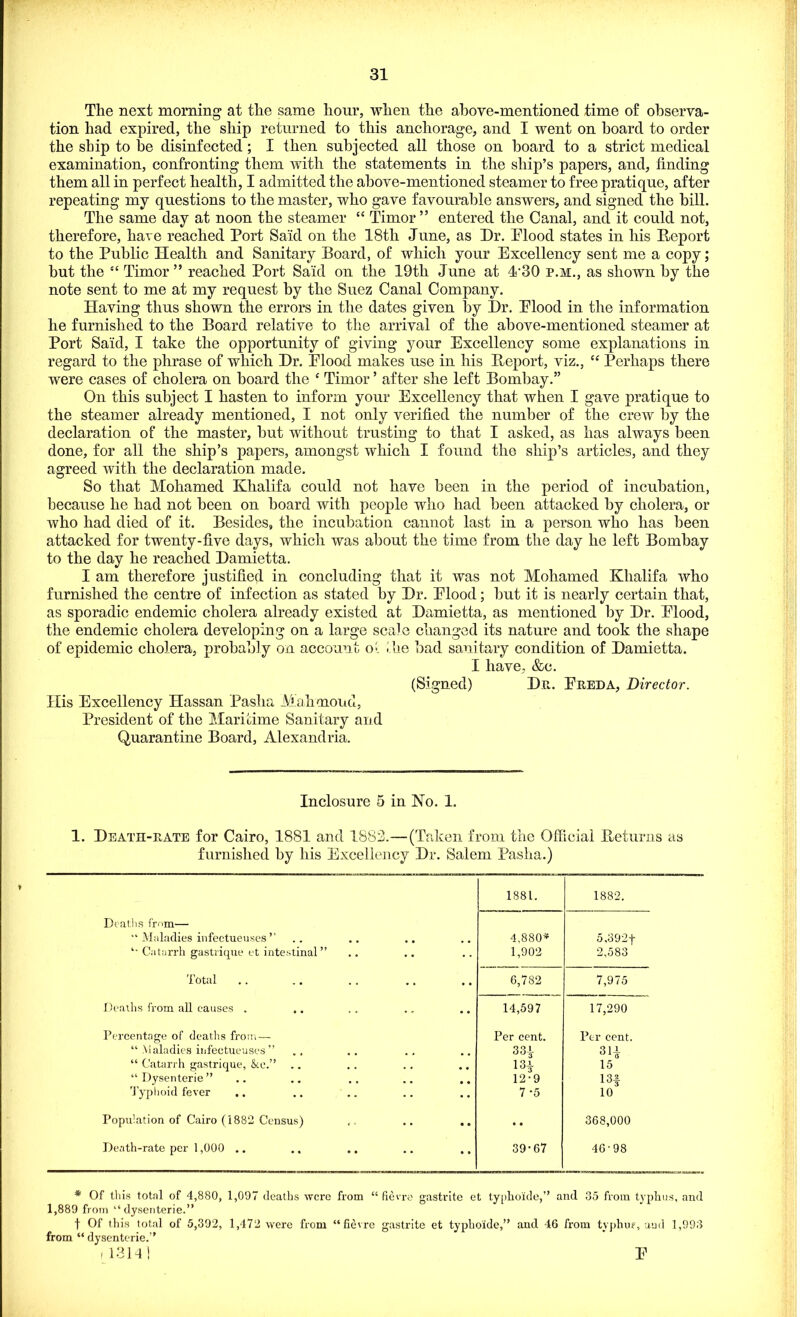 The next morning at the same hour, when the above-mentioned time of observa- tion had expired, the ship returned to this anchorage, and I went on board to order the ship to be disinfected; I then subjected all those on board to a strict medical examination, confronting them with the statements in the ship’s papers, and, finding them all in perfect health, I admitted the above-mentioned steamer to free pratique, after repeating my questions to the master, who gave favourable answers, and signed the bill. The same day at noon the steamer “ Timor” entered the Canal, and it could not, therefore, have reached Port Said on the 18th June, as Dr. Plood states in his Report to the Public Health and Sanitary Board, of which your Excellency sent me a copy; but the ££ Timor ” reached Port Said on the 19th June at P30 p.m., as shown by the note sent to me at my request by the Suez Canal Company. Having thus shown the errors in the dates given by Dr. Plood in the information he furnished to the Board relative to the arrival of the above-mentioned steamer at Port Said, I take the opportunity of giving your Excellency some explanations in regard to the phrase of which Dr. Plood makes use in his Report, viz., ££ Perhaps there were cases of cholera on board the £ Timor ’ after she left Bombay.” On this subject I hasten to inform your Excellency that when I gave pratique to the steamer already mentioned, I not only verified the number of the crew by the declaration of the master, but without trusting to that I asked, as has always been done, for all the ship’s papers, amongst which I found the ship’s articles, and they agreed with the declaration made. So that Mohamed Khalifa could not have been iu the period of incubation, because he had not been on board with people who had been attacked by cholera, or who had died of it. Besides, the incubation cannot last in a person who has been attacked for twenty-five days, which was about the time from the day he left Bombay to the day he reached Damietta. I am therefore justified in concluding that it was not Mohamed Khalifa who furnished the centre of infection as stated by Dr. Plood; but it is nearly certain that, as sporadic endemic cholera already existed at Damietta, as mentioned by Dr. Plood, the endemic cholera developing on a large scale changed its nature and took the shape of epidemic cholera, probably on account oi .he bad sanitary condition of Damietta. I have, &c. (Signed) Dr. Preda, Director. His Excellency Hassan Pasha Mahmoud, President of the Maritime Sanitary and Quarantine Board, Alexandria. Inclosure 5 in No. 1. 1. Death-rate for Cairo, 1881 and 1882.—(Taken from the Official Returns as furnished by his Excellency Dr. Salem Pasha.) 1881. 1882. Deaths from— “ Maladies infectueuses ” , , . # 4,880* 5,392-f “ Catarrh gastrique et intestinal” •• •• 1,902 2,583 Total 6,782 7,975 Deaths from all causes . • • 14,597 17,290 Percentage of deaths from — Per cent. Per cent. “ Maladies infectueuses” , # 33| 311 “ Catarrh gastrique, &e.” . . . , 131 15 “Dysenterie” , , , , 12-9 13f Typhoid fever <• •• 7 -5 10 Population of Cairo (1882 Census) «• • • •• 368,000 Death-rate per 1,000 .. •• •• •• 39-67 46-98 * Of this total of 4,880, 1,097 deaths were from “ fievre gastrite et typhoide,” and 35 from typhus, and 1,889 from “ dysenterie.” f Of this total of 5,392, 1,472 were from “fievre gastrite et typhoide,” and 46 from typhue, and 1,993 from “ dysenterie.” r 1314] P