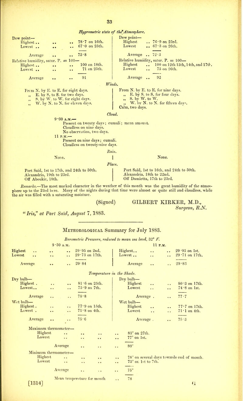 Hygrometric state Dew point— Highest.. .. .. 78-7 on 16th. Lowest .. .. .. 67-0 on 25th. Average .. .. 73’8 Relative humidity, satur. P. = 100— Highest., .. .. 100 on 18th. Lowest .. .. .. 71 on 25th. Average .. .. 91 Frcm N. by E. to E. for eight days. „ E. by S. to S. for two days. ,, S. by W. to W. for eight days. ,, W. by N. to N. for eleven day s. the'1 Atmosphere. Dew point— Highest .. 76’9on23rd. Lowest .. 67-3 on 26th. Average .. 72 * 3 Relative humidity, satur. P. = 100— Llighest .. 100 on 12th 13th, 14th, and 17th. Lowest .. 75 on 26th. Average .. 92 From N. by E. to E. for nine days. ,, E. by S. to S. for four days. „ S. by W. to W. ,, W. by N. to N. for fifteen days. Calm, two days. Cloud. 9 *30 a.m.—■ Present on twenty days ; cumuli; mean amount. Cloudless on nine days. No observation, two days. 11 P.M. Present on nine days; cumuli. Cloudless on twenty-nine days. Rain. None. | None. Place. Port Said, 1st to 17th, and 24th to 30th. Alexandria, 19th to 23rd. Off Aboukir, 18th. Port Sa'id, 1st to 16th, and 24th to 30th. Alexandria, 18th to 22nd. Off Damietta, 17th to 23rd. Remarks.—The most marked character in the weather of this month was the great humidity of the atmos- phere up to the 23rd here. Many of the nights during that time were almost or quite still and cloudless, while the air was filled with a saturating moisture. (Signed) “Iris,” at Port Said, August 7, 1883. GILBERT ICIRKER, M.D., Surgeon, R.N. Meteorological Summary for July 1883. Barometric Pressure, reduced to mean sea level, 32° F. 9 30 a.m. 11 P.M. Highest ., .. 29 • 95 on 2nd. Highest.. 29 ‘95 on 1st. Lowest .. .. 29'73 on 17th. Lowest .. 29 ’71 on 17th. Average .. .. 29-84 Average ,. 29 -83 Temperature in the Shade. Dry bulb— Dry bulb— Highest . .. .. 81 • 6 on 25tli. Highest SO-3 on 17th. Lowest.. .. .. 75*9 on 7th. Lowest 74 ‘8 on 1st. Average 78-8 Average . 77-7 Wet bulb— Wet bulb— Highest. .. .. 77• 9 on 15th. Highest 77• 7 on 17th. Lowest . .. .. 71 ■ 8 on 4th. Lowest 71'1 on 4th. Average .. .. 75-6 • Average . 75-3 Maximum thermometer— Highest Lowest 83° on 27th. 77° on 1st. Average Minimum thermometer— Highest Lowest 80° 78° on several days towards end of month, 73° on 1st to 7th. Average .. .. .. 75° Mean temperature for month ,, 78 [1314]