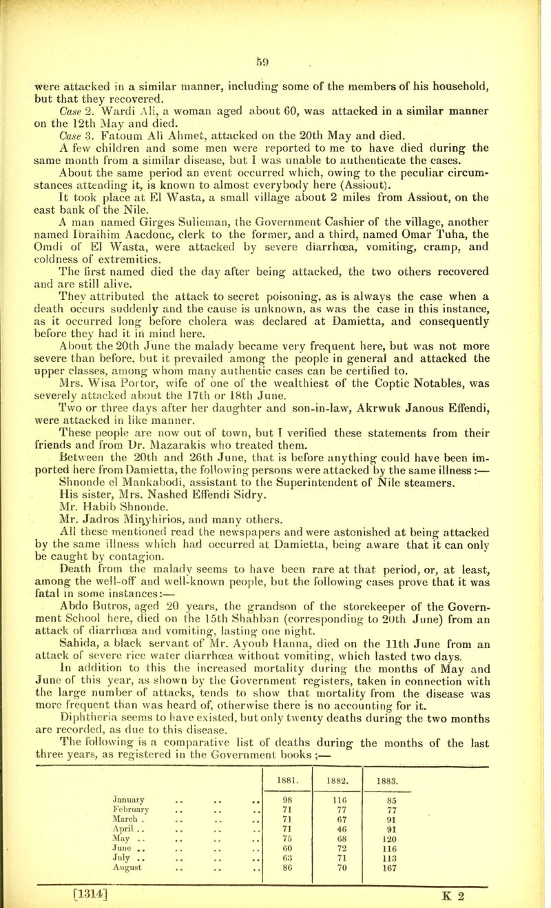 o9 were attacked in a similar manner, including some of the members of his household, but that they recovered. Case 2. Wardi Ali, a woman aged about 60, was attacked in a similar manner on the 12th May and died. Case 3. Fatoum Ali Ahmet, attacked on the 20th May and died. A few children and some men were reported to me to have died during the same month from a similar disease, but I was unable to authenticate the cases. About the same period an event occurred which, owing to the peculiar circum- stances attending it, is known to almost everybody here (Assiout). It took place at El Wasta, a small village about 2 miles from Assiout, on the east bank of the Nile. A man named Girges Sulieman, the Government Cashier of the village, another named Ibraihim Aacdonc, clerk to the former, and a third, named Omar Tuha, the Omdi of El Wasta, were attacked by severe diarrhoea, vomiting, cramp, and coldness of extremities. The first named died the day after being attacked, the two others recovered and are still alive. They attributed the attack to secret poisoning, as is always the case when a death occurs suddenly and the cause is unknown, as was the case in this instance, as it occurred long before cholera was declared at Damietta, and consequently before they had it in mind here. About the 20th June the malady became very frequent here, but was not more severe than before, but it prevailed among the people in general and attacked the upper classes, among whom many authentic cases can be certified to. Mrs. Wisa Portor, wife of one of the wealthiest of the Coptic Notables, was severely attacked about the 17th or 18th June. Two or three days after her daughter and son-in-law, Akrwuk Janous Effendi, were attacked in like manner. These people are now out of town, but I verified these statements from their friends and from Dr. Mazarakis who treated them. Between the 20th and 26th June, that is before anything could have been im- ported here from Damietta, the following persons were attacked by the same illness :— Shnonde el Mankabodi, assistant to the Superintendent of Nile steamers. His sister, Mrs. Nashed Effendi Sidry. Mr. Habib Shnonde. Mr. Jadros Minyhirios, and many others. All these mentioned read the newspapers and were astonished at being attacked by the same illness which had occurred at Damietta, being aware that it can only be caught by contagion. Death from the malady seems to have been rare at that period, or, at least, among the well-off and well-known people, but the following cases prove that it was fatal in some instances:— Abdo Butros, aged 20 years, the grandson of the storekeeper of the Govern- ment School here, died on the 15th Shahban (corresponding to 20th June) from an attack of diarrhoea and vomiting, lasting one night. Sahida, a black servant of Mr. Ayoub Hanna, died on the 11th June from an attack of severe rice water diarrhoea without vomiting, which lasted two days. In addition to this the increased mortality during the months of May and June of this year, as shown by the Government registers, taken in connection with the large number of attacks, tends to show that mortality from the disease was more frequent than was heard of, otherwise there is no accounting for it. Diphtheria seems to have existed, but only twenty deaths during the two months are recorded, as due to this disease. The following is a comparative list of deaths during the months of the last three years, as registered in the Government books ;— 1881. 1882. 1883. January o a 98 116 85 February • • 71 77 77 March . , . 71 67 91 A pril .. 71 46 91 May .. , . 75 68 120 June .. , , 60 72 116 July .. , # 63 71 113 August # * 86 70 167 [1311] K 2
