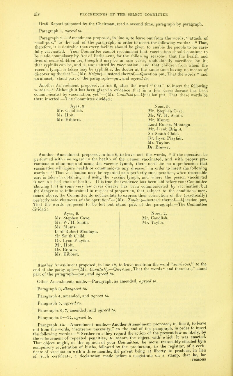 Draft Report proposed by the Chairman, read a second time, paragraph by paragraph. Paragraph 1, agreed to. Paragraph 2.—Amendment proposed, in line 4, to leave out from the words, “ attack of small-pox,” to the end of the paragraph, in order to insert the following woidsThat, therefore, it is desirable that every facility should be given to enable the people to be care- fully vaccinated. Your Committee cannot recommend that vaccination should continue to be made compulsory by Act of Parliament, for the following reasons: that the health and lives of some children are, though it may be in rare cases, undoubtedly sacrificed by it; that syphilis can be, and is, transmitted by vaccination; and that children from whom the vaccine lymph is taken may be syphilitic, the doctor at the same time having no means of discovering the fact ”—(Mr. Bright)—instead thereof—Question put, That the words “ and an almost,” stand part of the paragraph—put, and agreed to. Another Amendment proposed, in line 6, after the word “ that,” to insert the following- words :—“ Although it has been given in evidence that in a ft w cases disease has been communicated by vaccination, yet”—(Mr. Candlish).—Question put, That these words be there inserted.—The Committee divided : Ayes, 3. Mr. Candlish. Mr. Holt. Mr. Hibbert. Noes, 9. Mr. Stephen Cave. Mr. W. H. Smith. Mr. Muntz. Lord Robert Montagu. Mr. Jacob Bright. Sir Smith Child. Dr. Lyon Playfair. Mr. Taylor. Dr. Brewer. Another Amendment proposed, in line 6, to leave out the words, “ If the operation be performed with due regard to the health of the person vaccinated, and with proper pre- cautions it! obtaining and using the vaccine lymph, there need be no apprehension that vaccination will injure health or communicate any disease,” in order to insert ihe following words:—“ That, vaccination may be regarded as a perfectly safe operation, when reasonable care is taken in obtaining and using the vaccine lymph, and where the person vaccinated is not in a bad state of health. It is true that evidence lias been laid before your Committee showing that in some very few cases disease has been communicated by vaccination, but the danger is so infinitesimal in respect of proportion, that, subject to the conditions men- tioned above, the Committee do not hesitate to express their conviction of the (practically) perfectly safe character of the operation”—(Mr. Taylor)—instead thereof.—Question put, That the words proposed to be left out stand part of the paragraph.—The Committee divided : Ayes, 9. Mr. Stephen Cave. Mr. W. H. Smith. Mr. Muntz. Lord Robert Montagu. Sir Smith Child. Dr. Lyon Playlair. Mr. Holt. Dr. Brewer. Mr. Hibbert. Noes, 2. Mr. Candlish. Mr. Taylor. Another Amendment proposed, in line 12, to leave out from the word “survivors,” to the end of the paragraph—(Mr. Cavdlisli).—Question, That the words “ and therefore,” stand part of the paragraph—put, and agreed to. Other Amendments made.—Paragraph, as amended, agreed to. Paragraph 3, disagreed to. Paragraph 4, amended, and agreed to. Paragraph 5, agreed to. Paragraphs fi, 7, amended, and agreed to. Paragraphs 9—12, agreed to. Paragraph 13.—Amendment made.— Another Amendment proposed, in line 5, to leave out from the words, “ extreme necessity,” to the end of the paragraph, in order to inseit the following words :—“ Neither can they regard the action of the present law as likely, by the enforcement of repeated penalties, to secure the object with which it was enacted. That object might, in the opinion of your Committee, be more reasonably effected by a compulsory registration of births, followed by the production, to the registrar, of a certi- ficate of vaccination within three months, the parent being at liberty to produce, in lieu of such certificate, a declaration made before a magistrate on a stamp, that he, for reasons