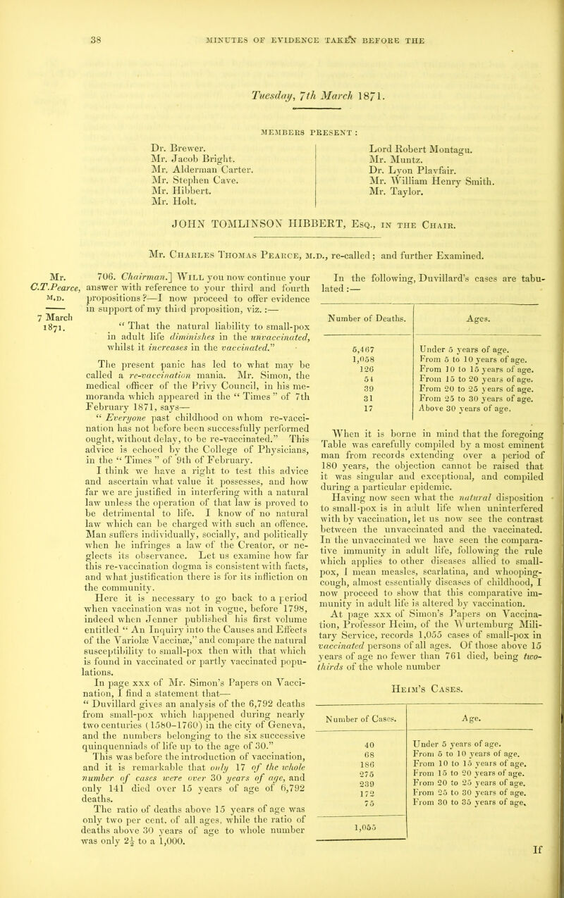 Mr. C.T. Pearce. m.d. 7 March 1871. Tuesday, 7 th March 18/1. MEMBERS PRESENT: Dr. Brewer. Mr. Jacob Bright. Mr. Alderman Carter. Mr. Stephen Cave. Mr. Hibbert. Mr. Holt. Lord Robert Montagu. Mr. Muntz. Dr. Lyon Playfair. Mr. William Henry Smith Mr. Taylor. JOHN TOMLINSON HIBBERT, Esq., in the Chair. Mr. Charles Thomas Pearce, m.d., re-called; and further Examined. 706. Chairman.] Will you now continue your , answer with reference to your third and fourth propositions ?—I now proceed to offer evidence in support of my third proposition, viz. :— “ That the natural liability to small-pox in adult life diminishes in the unvaccinated, whilst it increases in the vaccinated.” The present panic has led to what may be called a re-vaccination mania. Mr. Simon, the medical officer of the Privy Council, in his me- moranda which appeared in the “ Times ” of 7th February 1871, says— “ Everyone past childhood on whom re-vacci- nation has not before been successfully performed ought, without delay, to be re-vaccinated.” This advice is echoed by the College of Physicians, in the “ Times ” of 9th of February. I think we have a right to test this advice and ascertain what value it possesses, and how far we are justified in interfering with a natural law unless the operation of that law is proved to be detrimental to life. I know of no natural law which can be charged with such an offence. Man suffers individually, socially, and politically when he infringes a law of the Creator, or ne- glects its observance. Let us examine how far this re-vaccination dogma is consistent with facts, and what justification there is for its infliction on the community. Here it is necessary to go back to a period when vaccination was not in vogue, before 1798, indeed when Jenner published his first volume entitled “ An Inquiry into the Causes and Effects of the Variolas Vaccinas,” and compare the natural susceptibility to small-pox then with that which is found in vaccinated or partly vaccinated popu- lations. In page xxx of Mr. Simon’s Papers on Vacci- nation, I find a statement that— “ Duvillard gives an analysis of the 6,792 deaths from small-pox which happened during nearly two centuries (1580-1760) in the city of Geneva, and the numbers belonging to the six successive quinquenniads of life up to the age of 30.” This was before the introduction of vaccination, and it is remarkable that only 17 of the whole number of cases were over 30 years of age, and only 141 died over 15 years of age of 6,792 deaths. Uie ratio of deaths above 15 years of age was only two per cent, of all ages, while the ratio of deaths above 30 years of age to whole number was only 2^ to a 1,000. In the following, Duvillard’s cases are tabu- lated :— Number of Deaths. Ages. 5,467 Under 5 years of age. 1,058 From 5 to 10 years of age. 126 From 10 to 15 years of age. 54 From 15 to 20 years of age. 39 From 20 to 25 years of age. 31 From 25 to 30 years of age. 17 Above 30 years of age, When it is borne in mind that the foregoing 'fable was carefully compiled by a most eminent man from records extending over a period of 180 years, the objection cannot be raised that it was singular and exceptional, and compiled during a particular epidemic. Having now seen what the natural disposition to small-pox is in adult life when uninterfered with by vaccination, let us now see the contrast between the unvaccinated and the vaccinated. In the unvaccinated we have seen the compara- tive immunity in adult life, following the rule which applies to other diseases allied to small- pox, I mean measles, scarlatina, and whooping- cough, almost essentially diseases of childhood, I now proceed to show that this comparative im- munity in adult life is altered by vaccination. At page xxx of Simon’s Papers on Vaccina- tion, Professor Heim, of the Wurtemburg Mili- tary Service, records 1,055 cases of small-pox in vaccinated persons of all ages. Of those above 15 years of age no fewer than 761 died, being two- thirds of the whole number Heim’s Cases. Number of Cases. Age. 40 Under 5 years of age. 68 From 5 to 10 years of age. 186 From 10 to 15 years of age. 275 From 15 to 20 years of age. 239 From 20 to 25 years of age. 172 From 25 to 30 years of age. 7 5 From 30 to 35 years of age. 1,055 If