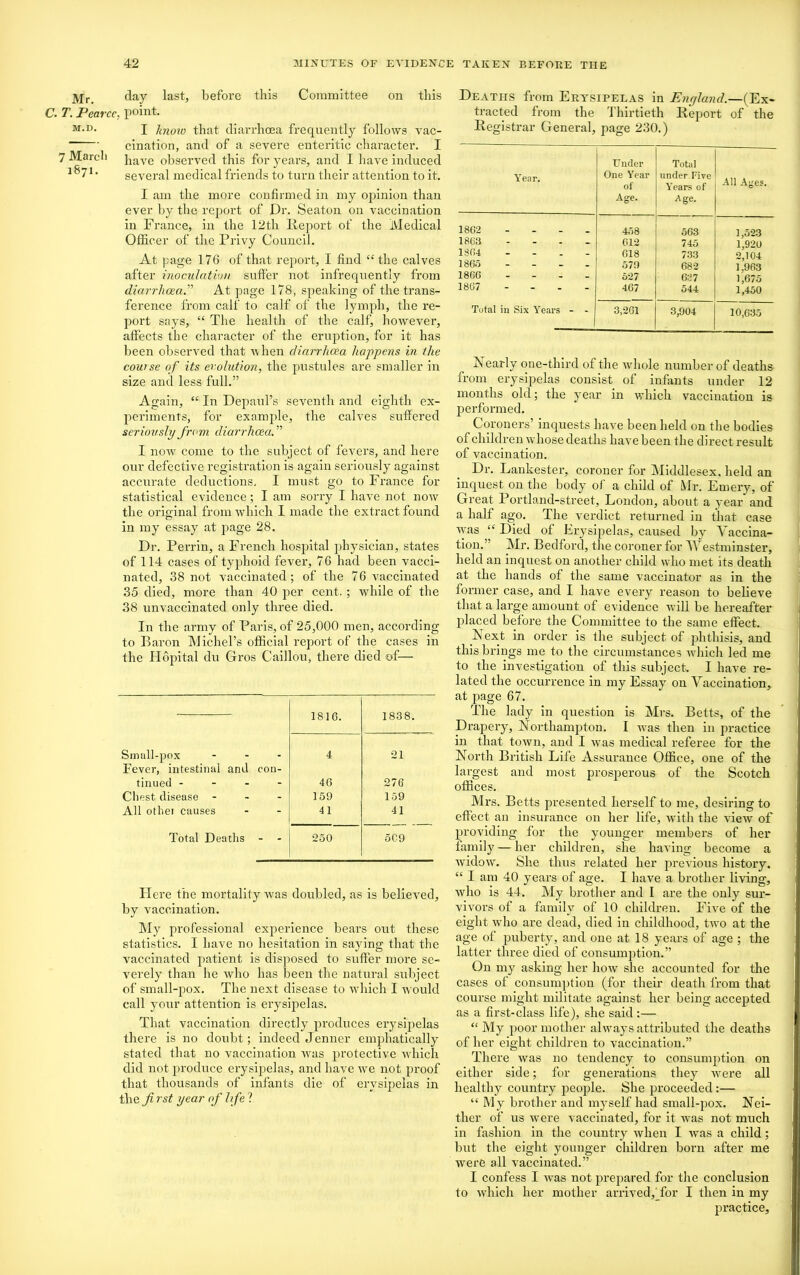 jyrr< day last, before this Committee on this C. T. Pearce, point. M*D* I know that diarrhoea frequently follows vac- “ cination, and of a severe enteritic character. I 7 Marcli ]iave observed this for years, and I have induced 1 ^71 • several medical friends to turn their attention to it. I am the more confirmed in my opinion than ever by the report of Dr. Seaton on vaccination in France, in the 12th Report of the Medical Officer of the Privy Council. At page 176 of that report, I find “the calves after inoculation suffer not infrequently from diarrhoea.'’'’ At page 178, speaking of the trans- ference from calf to calf of the lymph, the re- port says, “ The health of the calf, however, affects the character of the eruption, for it has been observed that when diarrhoea happens in the course of its evolution, the pustules are smaller in size and less full.” Again, “ In Depaul’s seventh and eighth ex- periments, for example, the calves suffered seriously from diarrhoea. ” I now come to the subject of fevers, and here our defective registration is again seriously against accurate deductions. I must go to France for statistical evidence; I am sorry I have not now the original from which I made the extract found in my essay at page 28. Dr. Perrin, a French hospital physician, states of 114 cases of typhoid fever, 76 had been vacci- nated, 38 not vaccinated; of the 76 vaccinated 35 died, more than 40 per cent. ; while of the 38 unvaccinated only three died. In the army of Paris, of 25,000 men, according to Baron Michel’s official report of the cases in the Hdpital du Gros Caillou, there died of— 1816. 1838. Small-pox ... Fever, intestinal and con- tinued - 4 21 46 276 Chest disease - 159 159 All othei causes 41 41 Total Deaths - - 250 5C9 Here the mortality was doubled, as is believed, by vaccination. My professional experience bears out these statistics. I have no hesitation in saying that the vaccinated patient is disposed to suffer more se- verely than he who has been the natural subject of small-pox. The next disease to which I would call your attention is erysipelas. That vaccination directly produces erysipelas there is no doubt; indeed Jenner emphatically stated that no vaccination was protective which did not produce erysipelas, and have we not proof that thousands of infants die of erysipelas in the fi rst year of life ? Deaths from Erysipelas in England.—(Ex- tracted from the Thirtieth Report of the Registrar General, page 230.) Year. Under One Year of Age. Total under Five Years of Age. All Ages. 1862 .... 458 563 1,523 1863 ... . 612 745 1,920 1864 .... 618 733 2,104 1865 .... 579 682 1.963 1866 .... 527 687 1,675 1867 - 467 544 1,450 Total in Six Years - - 3,261 3,904 10,635 Nearly one-third of the whole number of deaths from erysipelas consist of infants under 12 months old; the year in which vaccination is performed. Coroners’ inquests have been held on the bodies of children whose deaths have been the direct result of vaccination. Dr. Lankester, coroner for Middlesex, held an inquest on the body of a child of Mr. Emery, of Great Portland-street, London, about a year and a half ago. The verdict returned in that case was “ Died of Erysipelas, caused by Vaccina- tion.” Mr. Bedford, the coroner for Westminster, held an inquest on another child who met its death at the hands of the same vaccinator as in the former case, and I have every reason to believe that a large amount of evidence will be hereafter placed before the Committee to the same effect. Next in order is the subject of phthisis, and this brings me to the circumstances which led me to the investigation of this subject, I have re- lated the occurrence in my Essay on Vaccination, at page 67. The lady in question is Mrs. Betts, of the Drapery, Northampton. I was then in practice in that town, and I was medical referee for the North British Life Assurance Office, one of the largest and most prosperous of the Scotch offices. Mrs. Betts presented herself to me, desiring to effect an insurance on her life, with the view of providing for the younger members of her family — her children, she having become a widow. She thus related her previous history. “ I am 40 years of age. I have a brother living, who is 44. My brother and I are the only sur- vivors of a family of 10 children. Five of the eight who are dead, died in childhood, two at the age of puberty, and one at 18 years of age ; the latter three died of consumption.” On my asking her how she accounted for the cases of consumption (for their death from that course might militate against her being accepted as a first-class life), she said :— “ My poor mother always attributed the deaths of her eight children to vaccination.” There was no tendency to consumption on either side; for generations they were all healthy country people. She proceeded:— “ My brother and myself had small-pox. Nei- ther of us were vaccinated, for it was not much in fashion in the country when I was a child; but the eight younger children born after me were all vaccinated.” I confess I was not prepared for the conclusion to which her mother arrived,' for I then in my practice,