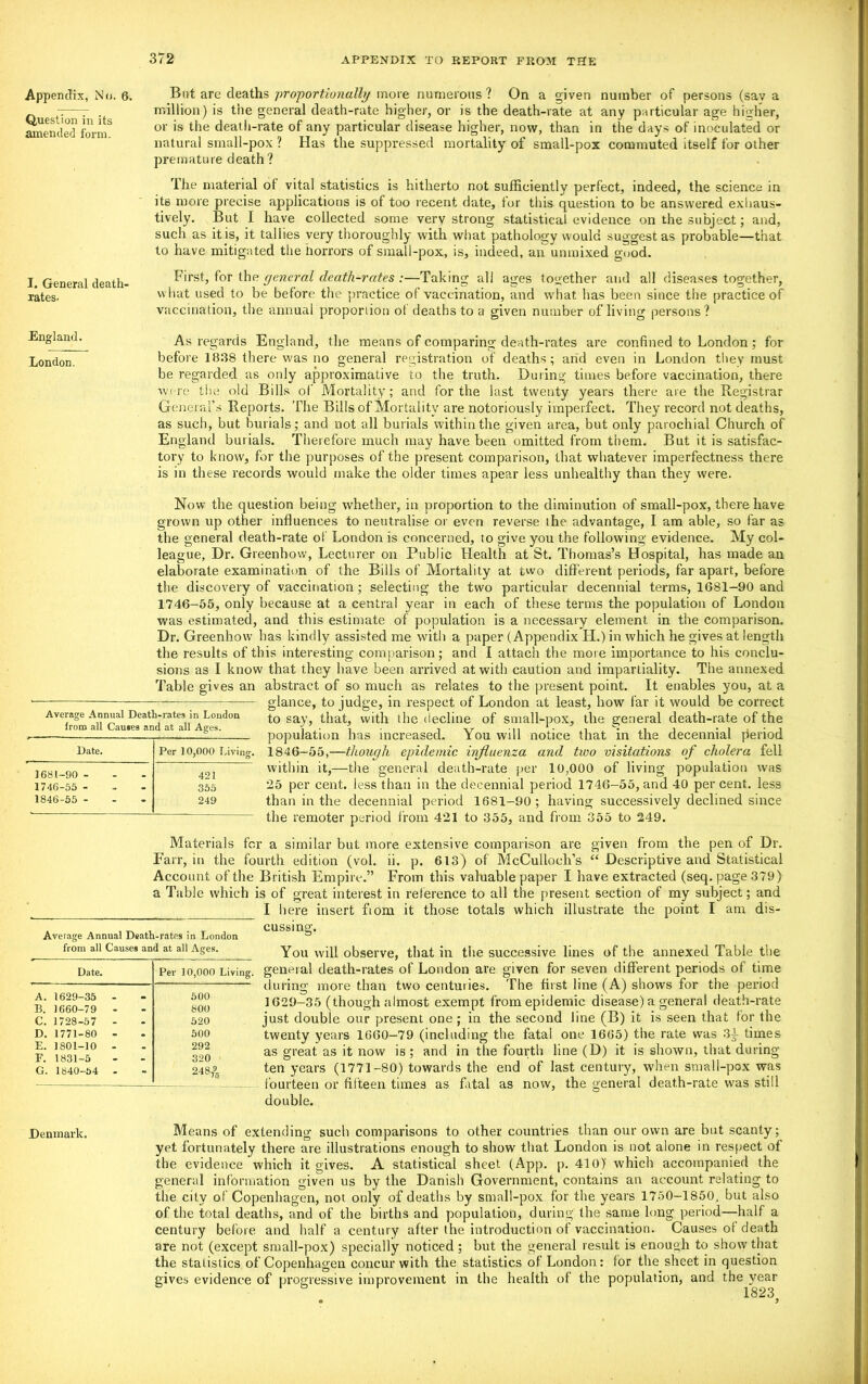 Appendix, No. 6. Question in its amended form. But are deaths -proportionally more numerous? On a given number of persons (sav a million) is the general death-rate higher, or is the death-rate at any particular age higher, or is the death-rate of any particular disease higher, now, than in the days of inoculated or natural small-pox ? Has the suppressed mortality of small-pox commuted itself for other premature death ? The material ol vital statistics is hitherto not sufficiently perfect, indeed, the science in its more precise applications is of too recent date, tor this question to be answered exhaus- tively. But I have collected some very strong statistical evidence on the subject; and, such as it is, it tallies very thoroughly with what pathology would suggest as probable—that to have mitigated the horrors of small-pox, is, indeed, an unmixed good. I. General death- rates. England. London. First, for the general death-rates :—Taking all ages together and all diseases together, what used to be before the practice of vaccination, and what has been since the practice of vaccination, the annual proportion of deaths to a given number of living persons? As regards England, the means of comparing death-rates are confined to London; for before 1838 there was no general registration of deaths; and even in London they must be regarded as only approximative to the truth. During times before vaccination, there were the old Bills of Mortality; and for the last twenty years there are the Registrar General’s Reports. The Bills of Mortality are notoriously imperfect. They record not deaths, as such, but burials; and not all burials within the given area, but only parochial Church of England burials. Therefore much may have been omitted from them. But it is satisfac- tory to know, for the purposes of the present comparison, that whatever imperfectness there is in these records would make the older times apear less unhealthy than they were. Average Annual Death-rates in London lroro all Causes and at all Ages. Date. Per 10,000 Living. 1681-90 - 421 1746-55 - - 355 1846-55 - • 249 Now the question being whether, in proportion to the diminution of small-pox, there have grown up other influences to neutralise or even reverse ihe advantage, I am able, so far as the general death-rate of London is concerned, to give you the following evidence. My col- league, Dr. Greenhow, Lecturer on Public Health at St. Thomas’s Hospital, has made an elaborate examination of the Bills of Mortality at two different periods, far apart, before the discovery of vaccination ; selecting the two particular decennial terms, 1681-90 and 1746-55, only because at a central year in each of these terms the population of London was estimated, and this estimate of population is a necessary element in the comparison. Dr. Greenhow has kindly assisted me with a paper (Appendix H.) in which he gives at length the results of this interesting comparison; and I attach the more importance to his conclu- sions as I know that they have been arrived at with caution and impartiality. The annexed Table gives an abstract of so much as relates to the present point. It enables you, at a glance, to judge, in respect of London at least, how far it would be correct to say, that, with the decline of small-pox, the general death-rate of the population has increased. You will notice that in the decennial period 1846-55,—though epidemic influenza and two visitations of cholera fell within it,—the general death-rate per 10,000 of living population was 25 per cent, less than in the decennial period 1746-55, and 40 percent, less than in the decennial period 1681-90; having successively declined since the remoter period from 421 to 355, and from 355 to 249. Average Annual Death-rates in London from all Causes and at all Ages. Date. Per 10,000 Living. A. 1629-35 - 500 B. 1660-79 - - 800 C. 1728-57 - • 520 D. 1771-80 - . 500 E. 1801-10 - - 292 F. 1831-5 - 320 G. 1840-54 - * 248fa Materials for a similar but more extensive comparison are given from the pen of Dr. Farr, in the fourth edition (vol. ii. p. 613) of McCulloch’s “ Descriptive and Statistical Account of the British Empire.” From this valuable paper I have extracted (seq. page 379) a Table which is of great interest in reference to all the present section of my subject; and I here insert fiom it those totals which illustrate the point I am dis- cussing. You will observe, that in the successive lines of the annexed Table the general death-rates of London are given for seven different periods of time during more than two centuries. The first line (A) shows for the period 1629-35 (though almost exempt from epidemic disease) a general death-rate just double our present one ; in the second line (B) it is seen that for the twenty years 1660-79 (including the fatal one 1665) the rate was 34 times as great as it now is; and in the fourth line (D) it is shown, that during ten years (1771-80) towards the end of last century, when small-pox was fourteen or fifteen times as fatal as now, the general deat.h-rate was still double. Denmark. Means of extending such comparisons to other countries than our own are but scanty; yet fortunately there are illustrations enough to show that London is not alone in respect of the evidence which it gives. A statistical sheet (App. p. 410) which accompanied the general information given us by the Danish Government, contains an account relating to the city of Copenhagen, not only of deaths by small-pox for the years 1750-1850, but also of the total deaths, and of the births and population, during the same long period—half a century before and half a century after the introduction of vaccination. Causes of death are not (except small-pox) specially noticed ; but the general result is enough to show that the statistics of Copenhagen concur with the statistics of London: for the sheet in question gives evidence of progressive improvement in the health of the population, and the year 1823