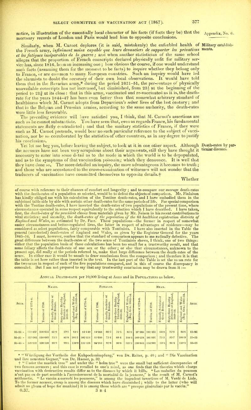 notice, in illustration of the essentially local character of his facts (if facts they be) that the Appendix, No. 6. mortuary records of London and Paris would lead him to opposite conclusions. Similarly, when M. Carnot deplores (it is said, mistakenly) the enfeebled health of Military establish- the F reach army, infiniment moiits capable que leurs devanciers de supporter les privations ments. et les fatigues inseparables de la guerre ; and when another statistician of the same school alleges that the proportion of French conscripts declared physically unfit for military ser- vice has, since 1816, been an increasing one ; how obvious the course, if one would understand such facts (assuming them for the moment to be facts) to inquire whether they belong only to France, or are common to many European countries. Such an inquiry would have led the alarmists to doubt the accuracy of their own local observations. It would have told them that in the Bavarian army,* during the period 1821-51, the per-centage of physically unavailable conscripts has not increased, but diminished, from 23i at the beginning of the period to 21f at its close: that in this army, vaccinated and re-vaccinated as it is, the death- rate for the years 1844-47 has been even better than that somewhat arbitrary standard of healthiness which M. Carnot adopts from Deparcieux’s select lives of the last century; and that in the Belgian and Prussian armies, according to the same auihority, the death-rates were little less favourable. The preceding evidence will have satisfied you, I think, that M. Carnot’s assertions are •such as he cannot substantiate. You have seen that, even as regards France, his fundamental statements are flatly contradicted ; and that the sanitary statistics of France, if they were such as M. Carnot pretends, would bear no such particular reference to the subject of vacci- nation, nor be so corroborated by the statistics of other countries, as in any degree to justify his conclusions. Yet let me beg you, before leaving the subject, to look at it in one other aspect. Although Death-rates by par- tite accusers have not been very scrupulous about their arguments, still they have thought it ticuiar diseases, necessary to enter into some detail as to ihe mode in which the world is to be depopulated, and as to the symptoms of that vaccination poisoning which they denounce. It is well that they have done so, The more detailed an inquiry, the more advantageous it becomes to truth ; and those who are accustomed to the cross-examination of witnesses will not wonder that the traducers of vaccination have committed themselves to opposite details.^ Whether of course with reference to their chances of comfort and longevity ; and to compare our average death-rates with the death-rates of a population so selected, would be to defeat the objects of comparison. Mr. Finlaison has kindly obliged me with his calculation of the Tontine death-rates, and I have embodied them in the subjoined table side by side with certain other death-rates for the same periods of life. For special comparison with the Tontine death-rates, I have inserted the death-rates of two populations of the present time, where circumstances operated in some respect equivalently to the selection which I have described. I have taken, first, the death-rates of the provident classes from materials given by Mr. Neison in his recent contributions to vital statistics ; and secondly, the death-rates of the population of the 63 healthiest registration districts of England- and Wales, as estimated by Dr. Farr. These populations—the former in respect of somewhat easier circumstances and better-regulated lives, the latter in respect of advantages of residence—may be considered as select populations, fairly comparable with Tontinists. I have also inserted in the Table the general (unselected) death-rates of England and Wales, as given by the Registrar General for the years 1845-54. I must, however, confess that the standard of comparison appears to me radically defective. The great difference between the death-rates of the two sexes of Tontinists shows, I think, one of two things: either that the population basis of these calculations has been too small for a trustworthy result, and that some fallacy affects the death-rate of one sex or the other; or else that circumstances, unknown to the present age, did really at the periods referred to, make that large difference between the death-rates of the sexes. In either case it would he unsafe to draw conclusions from the comparison ; and therefore it is that the table is set here rather than inserted in the text. In the last part of the Table is set the mean rate for the two sexes in respect of each of the five populations compared, and in this of course the discrepancy is concealed. But I am not prepared to say that any trustworthy conclusion may be drawn from it : — Annual Death-rate per 10,000 living at Ages and in Populations as below. Age*. Males. Females. 1 Mean. Ages. Tontines of 1771-8. j Tontine of 1790. Friendly Societies of Great Britain. Sixty-three Healthy Districts of England, 1S49-53. England and Wales (Reg. Gen.) 1S45-54. ! Tontines of 1774-8. j Tontine of 1790. Fiiendly Societies of Great Britain. Sixty-three Healthy Districts of England, 1849-53. England and Wales, (Reg. Gen.) 1845-54. Tontines of 1774-8. Tontine of 1790. Friendly Societies of Great Britain. Sixty-three Healthy Districts of England, 1849-53. England and Wales (Reg. Gen.) 1845-54. 15-25 - 111-407 118-634 61-9 69-1 83-3 83-149 84*268 66-5 76*5 86-3 97*308 101-451 64*2 72-8 84*8 15-25 25-35 - 117*302 118-683 75*5 81*8 101*5 101-254 85-299 7.5*1 894 108*3 109-278 101-991 75*3 85-7 104-9 25-35 35-45 - 139-351 130*520 93-9 93-8 130*9 114*416 99*283 92*8 99*8 129*3 126-883 114-901 93*4 9G*4 130-1 35-45 * “ Wiii'digung der Vortheile der Kuhpockeniuipfung,” von Dr. Reiter, p. 40; and “ Die Vaccination und ihre neuesten Gegner,” von Dr. Haeser, p. 32. t “ Under the mastick tree” and under the “ holm tree” were the small but sufficient discrepancies of two famous accusers ; and this case is recalled to one’s mind, as one finds that the theories which charge vaccination with destructive results differ as to the diseases by which it kills. “Les maladies du poumon n’ont pas eu de part sensible a. l’accroissement de la mortality de la jeunesse,’’ is the result of M. Carnot’s arithmetic. “ Le vaccin a corrode les pouinons,” is among the impudent invectives of M. Verde de Lisle. To the former accuser, croup is among the diseases which have diminished ; while to the latter (who will admit no gleam of hope for mankind) it is among those which are “ presque generalises par le vaccin.” 0.37. ‘ 3 e 4