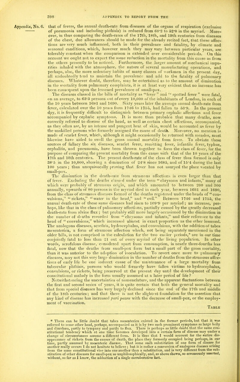 Appendix, No. 6. that of fevers, the annual death-rate from diseases of the organs of respiration (exclusive of pneumonia and including phthisis) is reduced from 68*2 to 52*8 in the myriad. More- over, in thus comparing the death-rates of the 17th, 18th, and 19th centuries from diseases of the chest, due allowances should be made for the already recited fact, that these affec- tions are very much influenced, both in their prevalence and fatality, by climate and seasonal conditions, which, however much they may vary between particular years, are tolerably constant when the comparison is extended over considerable periods. On this account we ought not to expect the same reduction in the mortality from this cause as from the others presently to be noticed. Furthermore, the larger amount of mechanical impu- rities inhaled with the atmosphere, the nature of several manufacturing operations, and perhaps, also, the more sedentary habits of many classes of workmen in the present day, all undoubtedly tend to maintain the prevalence and add to the fatality of pulmonary diseases. Whatever doubt, therefore, may be entertained as to the amount of diminution in the mortality from pulmonary complaints, it is at least very evident that no increase has been consequent upon the lessened prevalence of small-pox. The diseases classed in the bills of mortality as “fever ” and “ spotted fever ” were fatal, on an average, to 63*3 persons out ofevery 10,000 of the inhabitants of London, in each of the 10 years between 1681 and 1690. Sixty years later the average annual death-rate from fever, calculated over the 10 years from 1746 to 1755, had fallen to 53*9. In the present day, it is frequently difficult to distinguish between primary cephalic affections and fever accompanied by cephalic symptoms. It is more than probable that many deaths, now correctly referred to disease of the head, as well as certain chest affections, accompanied, as they often are, by an intense and pungent heat of skin, would be accounted as fever by the unskilled persons who formerly assigned the cause of death. Moreover, no mention is made of scarlet fever, which, although it might occasionally be returned with measles, must likewise have aided to swell the gross annual mortality from fever. To obviate these sources of fallacy the six diseases, scarlet fever, remitting fever, infantile fever, typhus, cephalitis, and pneumonia, have been thrown together to form the class of fever, for the purpose of comparing the present mortality from this cause with that of the 10 years of the 17th and 18th centuries. The present death-rate of the class of fever thus formed is only 38*5 in the 10,000, showing a diminution of 24*8 since 1685, and of 15*4 during the last 100 years ; thus unequivocally proving that fever has not usurped the place vacated by small-pox. The diminution in the death-rate from strumous affections is even larger than that of lever. Excluding the deaths classed under the term “ chrysoms and infants,” many of which were probably of strumous origin, and which amounted to between 200 and 300 annually, upwards of 80 persons in the myriad died in each year, between 1681 and 1690, from the class of strumous diseases formed of the deaths registered under the heads of “con- vulsions,” “rickets,” “water in the head,” and “evil.” Between 1746 and 1755, the annual death-rate of these same diseases had risen to 109*9 per myriad; an increase, per- haps, like that in the class of pulmonary affections, partially caused by the greatly decreased death-rate from alyine flux ; but probably still more largely occasioned by the diminution in the number of deaths recorded from “ chrysoms and infants,” and their reference to the head of “ convulsions,” which increased almost in exact proportion as the other lessened. The analogous diseases, scrofula, hydrocephalus, and convulsions, with the addition of tabes mesenterica, a form of strumous affection which, not being separately mentioned in the older bills, is not comprised in the calculation for the two earlier periods,* are in our time conjointly fatal to less than 21 out of every myriad of the living population. In other words, scrofulous disease, considered apart from consumption, is nearly three-fourths less fatal, now that the deaths from small-pox form but a small part of the gross mortality, than it was anterior to the adoption of inoculation. To revert once more to pulmonary diseases, may not this very large diminution in the number of deaths from the strumous affec- tions of early life be one indirect cause of the maintenance of a large mortality from tubercular phthisis, persons who would formerly have fallen victims to hydrocephalus, convulsions, or rickets, being preserved at the present day until the development of their constitutional malady in the form usually assumed at a later period of life? Notwithstanding the uncertainties of nomenclature, and the apparent fluctuations between the first and second series of years, it is quite certain that both the general mortality and that from special diseases has very largely declined since the end of the 17th and middle of the 18th centuries; and that there is not the slightest foundation for the assertion that any kind of disease has increased pari passu with the decrease of small-pox, or the employ- ment of vaccination. Table * There can he little doubt that tabes mesenterica existed in the former periods, hut that it was referred to some other head, perhaps, accompanied as it is by two such prominent symptoms as large belly and diarrhoea, partly to tympany and partly to flux. There is perhaps as little doubt that the same con- stitutional tendency which at one time becomes developed into a certain form of disease may under a change of circumstances assume a different form. It is thus that 1 would account for the entire dis- appearance of rickets from the causes of death, the place they formerly occupied being perhaps, in our time, partly assumed by mesenteric disease. That some such substitution of one form of disease for another really occurs I do not hesitate to believe ; but it is rather a conversion of analogous diseases arising from the same constitutional vice into one another than a substitution, and is very different from the sub- stitution of other diseases for small-pox so unphilosophically, and, as above shown, so erroneously asserted, without, so far as I know, the adduction of a single corroborative fact.