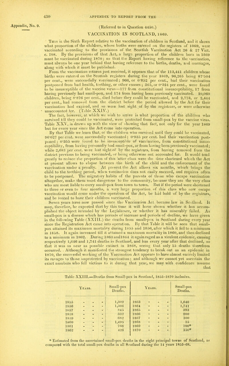 Appendix, No. 9. (Referred to in Question 4450.) VACCINATION IN SCOTLAND, 1869. This is the Sixth Report relative to the vaccination of children in Scotland, and it shows what proportion of the children, whose births were entered on the registers of 1869, were vaccinated according to the provisions of the Scottish Vaccination Act 26 & 27 Viet, c. 108. By the provisions of that Act, a large proportion of the children born in 1869 must be vaccinated during 1870; so that the Report having reference to the vaccination, must always be one year behind that having reference to the births, deaths, and marriages, along with which it must be published. From the vaccination returns just received, it appears that of the 113,441 children whose births were entered on the Scottish registers during the year 1869, 96,265 being 87*504 per cent., were successfully vaccinated; 966, or 0*852 per cent., had their vaccination postponed from bad health, teething, or other causes; 365, or 0*324 per cent., were found to be insusceptible of the vaccine virus—177 from constitutional insusceptibility, 17 from having previously had small-pox, and 174 from having been previously vaccinated. 10,060 children, being 8*876 per cent., died before they could be vaccinated, and 2,773, or 2,444 per cent., had removed from the district before the period allowed by the Act for their vaccination had expired, and so were lost sight of by the registrars, or were otherwise unaccounted lor. ( fable XXIV.) The fact, however, at. which we wish to arrive is what proportion of the children who survived till they could be vaccinated, were protected from small-pox by the vaccine virus. Table XXV. is drawn up with the view of showing that fact, not only for the year 1869 but for every year since the Act came into operation. By that Table we learn that, of the children who survived until they could be vaccinated, 96*027 per cent, were successfully vaccinated ; 0*935 per cent, had their vaccination post- poned ; 0*355 were found to be insusceptible of vaccination, from constitutional insus- ceptibility, from having personally had small-pox, or from having been previously vaccinated; while 2,683 per cent, were lost sight of by the registrars, from having removed from the district previous to being vaccinated, or being otherwise not accounted for. It would tend greatly to reduce the proportion of this latter class were the time shortened which the Act at present allows to elapse between the birth of the child and the enforcement of the vaccination under a penalty. At present the Act allows six months, which brings the child to the teething period, when vaccination does not easily succeed, and requires often to be postponed. The migratory habits of the parents of those who escape vaccination altogether, make them most dangerous to the community, because they are the very class who are most liable to carry small-pox from town to town. But if the period were shortened to three or even to four months, a very large proportion of this class who now escape vaccination would come under the operation of the Act, be laid hold of by the registrars, and be forced to have their children vaccinated. Seven years have now passed since the Vaccination Act became law in Scotland. It may, theiefore, be expected that by this time it will have shown whether it has accom- plished the object intended by the Legislature, or whether it has miserably failed. As small-pox is a disease which has periods of increase and periods of decline, we have given in the following Table (XXIII.) the deaths from small-pox in Scotland during every year since the Registration Act came into operation. By that Table it will be seen that small- pox attained its maximum mortality during 1855 and 1856, after which it fell to a minimum in 1858. It again increased till it attained a maximum mortality in 1860, and then declined to a minimum in 1862. During 1863 andl864 it again raged as a virulent epidemic, causing respectively 1,646 and 1,741 deaths in Scotland, and has every year after that declined, so that it was as near as possible extinct in 186S, seeing that only 15 deaths therefrom occurred. . Although it manifested the strongest tendency to break out as an epidemic in 1870, the successful working of the Vaccination Act appears to have almost entirely limited its ravages to those unprotected by vaccination; and although we cannot yet ascertain the exact numbers who fell victims to it during that year, we may with confidence assume that Table XXIII.—Deaths from Small-pox in Scotland, 1855-1870 inclusive. Years. Small-pox Deaths. Years. Small-pox Deaths. * 1855 1,309 1863 _ m 1,646 1856 - - - 1,306 1864 - - 1,741 1857 - - - 845 1865 - - 383 1858 - 7 - 332 1866 - - 200 1859 - - - 682 1867 - - 100 1860 - - - 1,495 1868 - - 15 1861 . -- - 766 1869 - - 100* 1S62 • “ 426 1870 * - “ 150* * Estimated from the ascertained small-pox deaths in the eight principal towns of Scotland, as compared Avith the total small-pox deaths in all Scotland during the 14 years 1855-68.