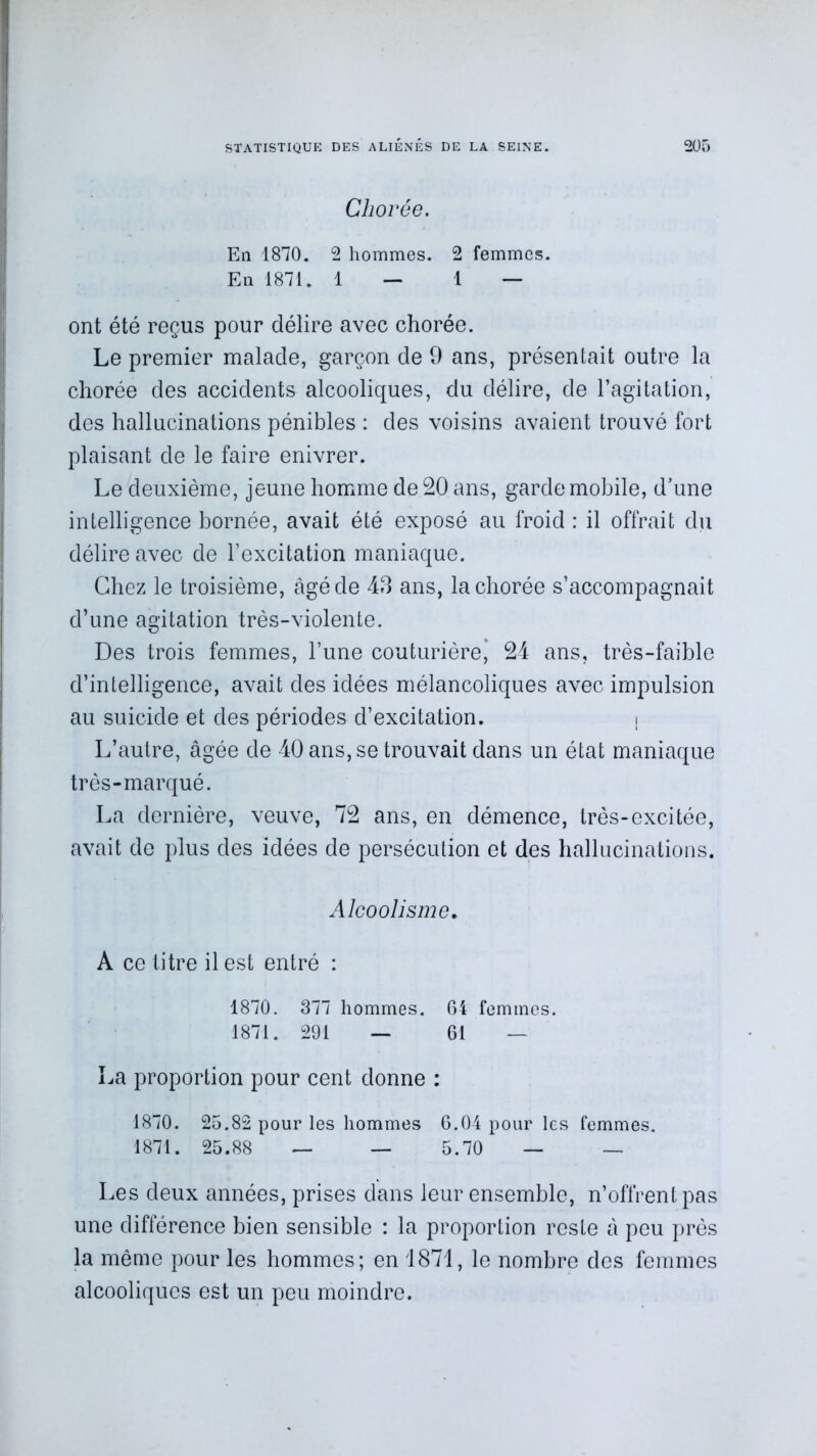 Chorée. En 1870. 2 hommes. 2 femmes. En 1871. 1 — 1 — ont été reçus pour délire avec chorée. Le premier malade, garçon de 9 ans, présentait outre la chorée des accidents alcooliques, du délire, de l’agitation, des hallucinations pénibles : des voisins avaient trouvé fort plaisant de le faire enivrer. Le deuxième, jeune homme de 20 ans, garde mobile, d’une intelligence bornée, avait été exposé au froid : il offrait du délire avec de l’excitation maniaque. Chez le troisième, âgé de 49 ans, la chorée s’accompagnait d’une agitation très-violente. Des trois femmes, l’une couturière, 24 ans, très-faible d’intelligence, avait des idées mélancoliques avec impulsion au suicide et des périodes d’excitation. i L’autre, âgée de 40 ans, se trouvait dans un état maniaque très-marqué. La dernière, veuve, 72 ans, en démence, très-excitée, avait de plus des idées de persécution et des hallucinations. Alcoolisme. A ce titre il est entré : 1870. 377 hommes. 64 femmes. 1871. 291 — 61 — La proportion pour cent donne : 1870. 25.82 pour les hommes 6.04 pour les femmes. 1871. 25.88 — — 5.70 — — Les deux années, prises dans leur ensemble, n’offrent pas une différence bien sensible : la proportion reste â peu près la même pour les hommes; en 1871, le nombre des femmes alcooliques est un peu moindre.