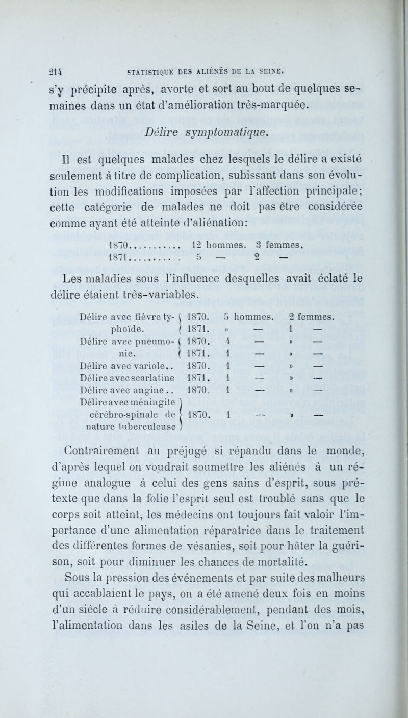 s’y précipite après, avorte et sort au bout de quelques se- maines dans un état d’amélioration très-marquée. Délire symptomatique. Il est quelques malades chez lesquels le délire a existé seulement à titre de complication, subissant dans son évolu- tion les modifications imposées par l’affection principale; cette catégorie de malades ne doit pas être considérée comme ayant été atteinte d’aliénation: 1870 12 hommes. 3 femmes. 1811 . 5 — 2 — Les maladies sous l’influence desquelles avait éclaté le délire étaient très-variables. Délire avec fièvre ty- ( , 1870. 5 hommes. 2 femmes. phoïde. j » 1871. )) 1 — Délire avec pneumo- ( 1870. 4 — # — nie. ( 1871. 1 — » — Délire avec variole.. 1870. 1 — » — Délire avec scarlatine 1871. 1 — » — Délire avec angine .. Délire avec méningite ' 1870. | 1 — » — cérébro-spinale de nature tuberculeuse 1870. 1 — » — Contrairement au préjugé si répandu dans le monde, d’après lequel on voudrait soumettre les aliénés à un ré- gime analogue à celui des gens sains d’esprit, sous pré- texte que dans la folie l’esprit seul est troublé sans que le corps soit atteint, les médecins ont toujours fait valoir l’im- portance d’une alimentation réparatrice dans le traitement des différentes formes de vésanies, soit pour hâter la guéri- son, soit pour diminuer les chances de mortalité. Sous la pression des événements et par suite des malheurs qui accablaient le pays, on a été amené deux fois en moins d’un siècle à réduire considérablement, pendant des mois, l’alimentation dans les asiles de la Seine, et l’on n’a pas