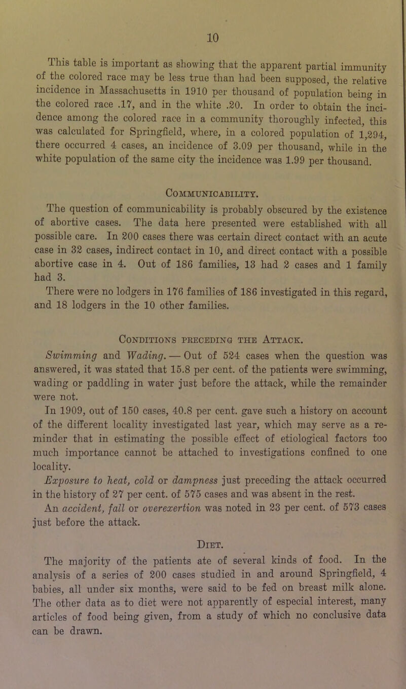 This table is important as showing that the apparent partial immunity of the colored race may be less true than had been supposed, the relative incidence in Massachusetts in 1910 per thousand of population being in the colored race .17, and in the white .20. In order to obtain the inci- dence among the colored race in a community thoroughly infected, this was calculated for Springfield, where, in a colored population of 1,294, there occurred 4 cases, an incidence of 3.09 per thousand, while in the white population of the same city the incidence was 1.99 per thousand. Communicability. The question of communicability is probably obscured by the existence of abortive cases. The data here presented were established with all possible care. In 200 cases there was certain direct contact with an acute case in 32 cases, indirect contact in 10, and direct contact with a possible abortive case in 4. Out of 186 families, 13 had 2 cases and 1 family had 3. There were no lodgers in 176 families of 186 investigated in this regard, and 18 lodgers in the 10 other families. Conditions preceding the Attack. Swimming and Wading. — Out of 524 cases when the question was answered, it was stated that 15.8 per cent, of the patients were swimming, wading or paddling in water just before the attack, while the remainder were not. In 1909, out of 150 cases, 40.8 per cent, gave such a history on account of the different locality investigated last year, which may serve as a re- minder that in estimating the possible effect of etiological factors too much importance cannot be attached to investigations confined to one locality. Exposure to heat, cold or dampness just preceding the attack occurred in the history of 27 per cent, of 575 cases and was absent in the rest. An accident, fall or overexertion was noted in 23 per cent, of 573 cases just before the attack. Diet. The majority of the patients ate of several kinds of food. In the analysis of a series of 200 cases studied in and around Springfield, 4 babies, all under six months, were said to be fed on breast milk alone. The other data as to diet were not apparently of especial interest, many articles of food being given, from a study of which no conclusive data can be drawn.