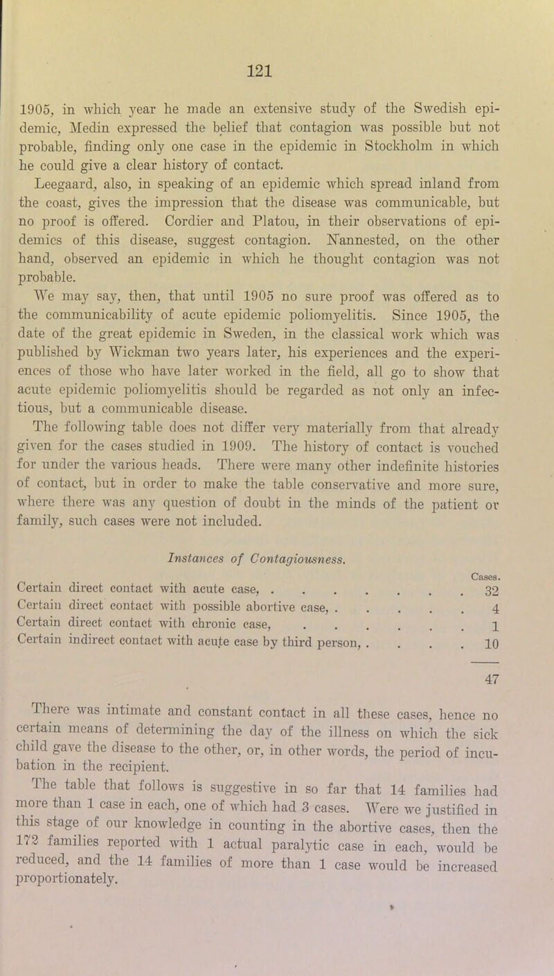 1905, in which year he made an extensive study of the Swedish epi- demic, Medin expressed the belief that contagion was possible but not probable, finding only one case in the epidemic in Stockholm in which he could give a clear history of contact. Leegaard, also, in speaking of an epidemic which spread inland from the coast, gives the impression that the disease was communicable, but no proof is offered. Cordier and Platon, in their observations of epi- demics of this disease, suggest contagion. ISTannested, on the other hand, observed an epidemic in which he thought contagion was not probable. We may say, then, that until 1905 no sure proof was offered as to the communicability of acute epidemic poliomyelitis. Since 1905, the date of the great epidemic in Sweden, in the classical work which was published by Wickman two years later, his experiences and the experi- ences of those who have later worked in the field, all go to show that acute epidemic poliomyelitis should be regarded as not only an infec- tious, but a communicable disease. The following table does not differ very materially from that already given for the cases studied in 1909. The history of contact is vouched for under the various heads. There were many other indefinite histories of contact, but in order to make the table conseiwative and more sure, where there was any question of doubt in the minds of the patient or family, such cases were not included. Instances of Contagiousness. Cases. Certain direct contact with acute ease, 32 Certain direct contact with possible abortive case, 4 Certain direct contact with chronic case, 1 Certain indirect contact with acute case by third person, .... 10 47 There was intimate and constant contact in all these cases, hence no certain means of determining the day of the illness on which the sick child gave the disease to the other, or, in other words, the period of incu- bation in the recipient. The table that follows is suggestive in so far that 14 families had more than 1 case in each, one of which had 3 cases. Were we justified in this stage of our knowledge in counting in the abortive cases, then the 173 families reported with 1 actual paralytic case in each, would he reduced, and the 14 families of more than 1 case would be increased proportionately.
