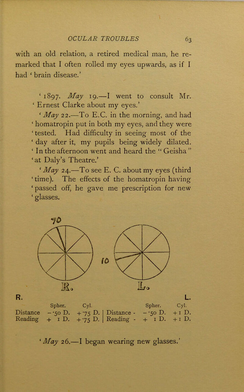 with an old relation, a retired medical man, he re- marked that I often rolled my eyes upwards, as if I had ‘brain disease.’ ‘ 1897. 19-—I went to consult Mr. ‘ Ernest Clarke about my eyes.’ ‘ May 22.—To E.C. in the morning, and had ‘ homatropin put in both my eyes, and they were ‘ tested. Had difficulty in seeing most of the ‘ day after it, my pupils being widely dilated. ‘ In the afternoon went and heard the “ Geisha ” ‘at Daly’s Theatre.’ ‘ May 24.—To see E. C. about my eyes (third ‘ time). The effects of the homatropin having ‘ passed off, he gave me prescription for new ‘ glasses. Spher. Cyl. Distance -’500. +75D. Reading + i D. +75 D. L. Spher. Cyl. Distance - - *50 D. + i D. Reading - + i D. +1 D. 'May 26.—I began wearing new glasses.’