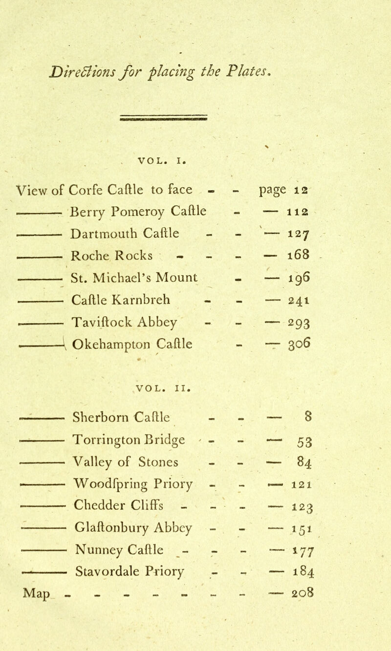 Directions for placing the Plates. ^ . - VOL. I. l View of Corfe Caftle to face - page 12 — Berry Pomeroy Caftle - — 112 — Dartmouth Caftle - — 127 Roche Rocks - — 168 St. Michael’s Mount - — 19 6 Caftle Karnbreh - — 241 Taviftock Abbey - — 293 ■ —1, Okehampton Caftle - 0 CO 1 VOL. II. - Sherborn Caftle - — 8 Torrington Bridge ' - - — 53 Valley of Stones - - 84 Woodfpring Priory - - — 121 Chedder Cliffs - — 123 Glaftonbury Abbey - — 15t Nunney Caftle -— 177 Stavordale Priory - - — 184 ------- 208 Map
