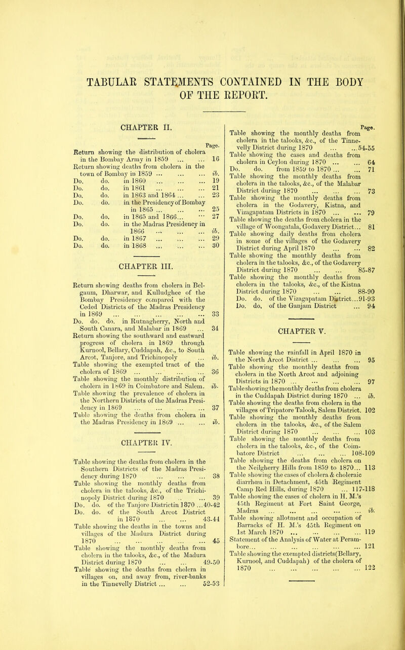 OF THE EEPOET. CHAPTER II. Page. Return showing the distribution of cholera in the Bombay Army in 1859 ... ... 16 Return showing deaths from cholera in the town of Bombay in 1859 ... ... ... ih. Do. do. in 1860 19 Do. do. in 1861 21 Do. do. in 1863 and 1864 ... 23 Do. do. in the Presidency of Bombay in 1865 25 Do. do. in 1865 and 1866... 27 Do. do. in the Madras Presidency in 1866 ib. Do. do. in 1867 29 Do. do. in 1868 ... 30 CHAPTER III. Return showing deaths from cholera in Bel- gaum, Dharwar, and Kulludghee of the Bombay Presidency compared with the Ceded Districts of the Madras Presidency in 1869 33 Do. do. do. in Rutnagherry, North and South Canara, and Malabar in 1869 ... 34 Return showing the southward and eastward progress of cholera in 1869 through Kurnool, Bellary, Cuddapah, &c., to South Arcot, Tanjore, and Trichinopoly ... ib. Table showing the exempted tract of the cholera of 1869 ... ... ... ... 36 Table showing the monthly distribution of cholera in lb69 in Coimbatore and Salem, ib- Table showing the prevalence of cholera in the Northern Districts of the Madras Presi- dency in 1869 ... ... ... ... 37 Table showing the deaths from cholera in the Madras Presidency in 1869 ... ... ib. CHAPTER IV. Table showing the deaths from cholera in the Southern Districts of the Madras Presi- dency during 1870 ... ... ... 38 Table showing the monthly deaths from cholera in the talooks, &c., of the Trichi- uopoly District during 1870 ,. ... 39 Do. do. of the Tanjore Districtin 1870 ...40-42 Do. do. of the South Arcot District in 1870 43-44 Table showing the deaths in the towns and villages of the Madura District during 1870 45 Table showing the monthly deaths from cholera in the talooks, &c., of the Madura District during 1870 ... ... 49-50 Table showing the deaths from cholera in villages on, and away from, river-banks in the Tinnevelly District ... ... 52-53 Page. Table showing the monthly deaths from cholera in the talooks, &c., of the Tinne- velly District during 1870 ... ...54-55 Table showing the cases and deaths from cholera in Ceylon during 1870 ... ... 64 Do. do. from 1859 to 1870 ... ... 71 Table showing the monthly deaths from cholera in the talooks, &c., of the Malabar District during 1870 ... ... ... 73 Table showing the monthly deaths from cholera in the Godavery, Kistna, and Vizagapatam Districts in 1870 ... ... 79 Table showing the deaths from cholera in the village of Woongatala, Godavery District... 81 Table showing daily deaths from cholera in some of the villages of the Godavery District during April 1870 ... ... 82 Table showing the monthly deaths from cholera in the talooks, &c., of the Godavery District during 1870 ... ... 85-87 Table showing the monthly deaths from cholera in the talooks, &c., of the Kistna District during 1870 ... ... 88-90 Do. do. of the Vizagapatam District...91-93 Do. do, of the Ganjam District ... 94 CHAPTER V. Table showing the rainfall in April 1870 in the North Arcot District ... ... ... 95 Table showing the monthly deaths from cholera in the North Arcot and adjoining Districts in 1870 ... ... ... ... 97 Tableshowingthemonthly deaths from cholera in the Cuddapah District during 1870 ... ih. Table showing the deaths from cholera in the villages of Tripatore Talook, Salem District. 102 Table showing the monthly deaths from cholera in the talooks, &c., of the Salem District during 1870 ... ... ... 103 Table showing the monthly deaths from cholera in the talooks, &c-, of the Coim- batore District ... ... ... 108-109 Table showing the deaths from cholera on the Neilgherry Hills from 1859 to 1870... 113 Table showing the cases of cholera & choleraic diarrhoea in Detachment, 45th Regiment Camp Red Hills, during 1870 ... 117-118 Table showing the cases of cholera in H. M.’s 45th Regiment at Fort Saint George, Madras ... ... ... ... ... ib. Table showing allotment and occupation of Barracks of H. M.’s 45th Regiment on 1st March 1870 119 Statement of the Analysis of Water at Peram- bore... ... ... ... ... ... 121 Table showing the exempted districts(Bellary, Kurnool, and Cuddapah) of the cholera of