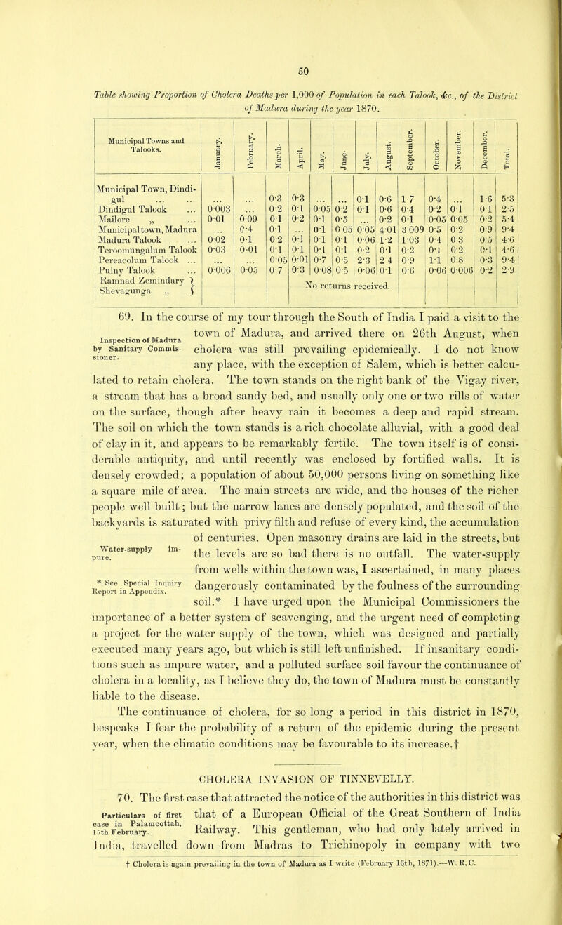 Table showing Proportion of Cholera Deaths per 1,000 of Population in each Taloolc, <kc., of the District of Madura during the year 1870. Municipal Towns and c <D U © © Talooks. p a c3 >-5 3 f-i pD 0) March April. May. June- July. Augusl B o © m O © O g © o s © © © p Total. Municipal Town, Dindi- 0-3 gul 0-3 OT 0-6 17 0-4 1-6 5-3 Diiidignil Talook 0'6o3 0-2 0-1 O-Oo 0-2 OT 0-6 0-4 0-2 o-i 0-1 2-5 Mailore „ 0-01 0-09 OT 0-2 OT 0-5 0-2 OT 0-05 0-05 0-2 5-4 Municipal town, Madura C-4 01 OT 0 05 o-os 4-01 3-009 0-5 0-2 0-9 9-4 Madura Talook 0-02 0-1 0-2 0-i OT OT 0-06 1-2 1-03 0-4 0-3 0-5 4-6 Teroonmngaluin Talook 0-03 0-01 0-1 OT OT OT 0-2 OT 0-2 0-1 0-2 0-1 4-6 Pereacolum Talook ... 0-05 0-01 0-7 0-5 2'3 2 4 0-9 1-1 0-8 0-3 9-4 Puluy Talook o-6’o6 0-05 0-7 0-3 0-08 0-5 0-06 OT 0-6 0-06 0-006 0-2 2-9 Raninad Zeinindary \ Shevagunga „ } No returns received. 69. In tlie course of my tour tlirongh the South of India I paid a visit to the town of Madura, and arrived there on 26th August, when Inspection of Madura _ _ _ _ o ' by Sanitary Comniis- cholera was still prevailing epidemically. I do not know any place, with the exception of Salem, which is better calcu- lated to retain cholera. The town stands on the right bank of the Vigay river, a stream that has a broad sandy bed, and usually only one or two rills of water on the surface, though after heavy rain it becomes a deep and rapid stream. The soil on which the town stands is a rich chocolate alluvial, with a good deal of clay in it, and appears to be remarkably fertile. The town itself is of consi- derable antiquity, and until recently was enclosed by fortified walls. It is densely crowded ; a population of about 50,000 persons living on something like a square mile of area. The main streets are wide, and tli© houses of the richer jieople well built; but the narrow lanes are densely populated, and the soil of the backyards is saturated with privy filth and refuse of every kind, the accumulation of centuries. Open masonry drains are laid in the streets, but levels are so bad there is no outfall. The water-supply from wells within tlie town was, I ascertained, in many places * See Special inquiiy dangerouslv Contaminated by the foulness of the surroundino: Report ID Appendix, o ./ */ o soil.* I have urged upon the Municipal Commissioners the importance of a better system of scavenging, and the urgent need of completing a project for the water supply of the town, which was designed and partially executed many years ago, but which is still left unfinished. If insanitary condi- tions such as impure water, and a polluted surface soil favour the continuance of cholera in a localit^q as I believe they do, the town of Madura must be constantly liable to the disease. The continuance of cholera, for so long a period in this district in 1870, bespeaks I fear the probability of a return of the epidemic during the present year, when the climatic conditions may be favourable to its increase,! CHOLERA INVASION OP TINNEVELLY. 70. The first case that attracted the notice of the authorities in this district was Particulars of first that of a European Official of the Great Southern of India 1 .uh Railway. This gentleman, who liad only lately arrived in India, travelled down from Madras to Trichinopoly in company with two t Cholera is again prevailing in the town of Madura as I write (February Ifith, 1871).—W. K, C.