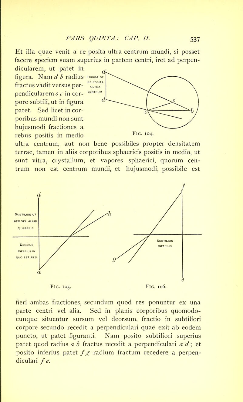 Et illa quae venit a re posita ultra centrum mundi, si posset facere speciem suam superius in partem centri, iret ad perpen- dicularem, ut patet in figura. Nam d b radius FIGURA fractus vadit versus per- pendicularem o c in cor- pore subtili, ut in figura patet. Sed licet in cor- poribus mundi non sunt hujusmodi fractiones a rebus positis in medio ultra centrum, aut non bene possibiles propter densitatem terrae, tamen in aliis corporibus sphaericis positis in medio, ut sunt vitra, crystallum, et vapores sphaerici, quorum cen- trum non est centrum mundi, et hujusmodi, possibile est / fieri ambas fractiones, secundum quod res ponuntur ex una parte centri vel alia. Sed in planis corporibus quomodo- cunque situentur sursum vel deorsum, fractio in subtiliori corpore secundo recedit a perpendiculari quae exit ab eodem puncto, ut patet figuranti. Nam posito subtiliori superius patet quod radius a b fractus recedit a perpendiculari a d; et posito inferius patet f g radium fractum recedere a perpen- diculari f e.