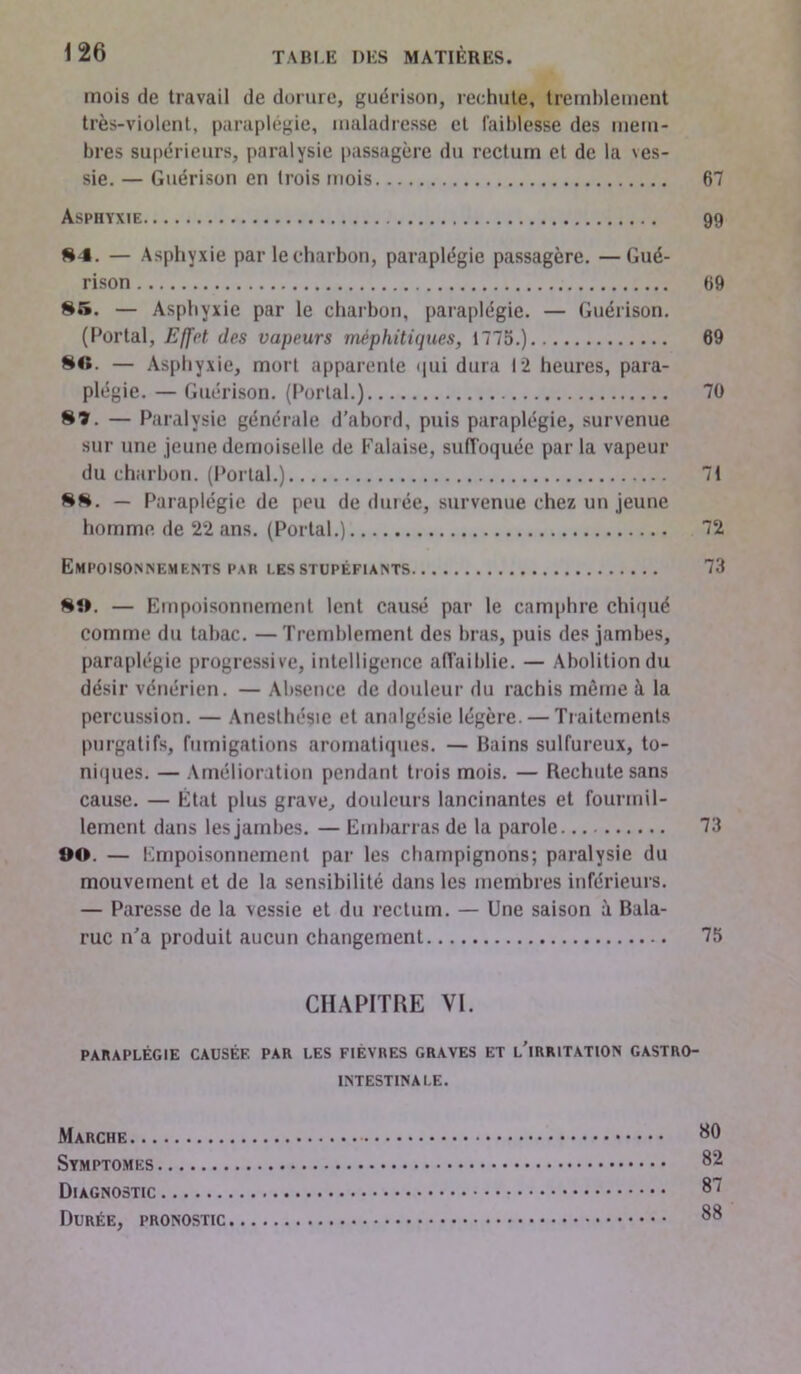 mois de travail de dorure, guérison, rechute, tremblement très-violent, paraplégie, maladresse et faiblesse des mem- bres supérieurs, paralysie passagère du rectum et de la ves- sie. — Guérison en trois mois 67 Asphyxie 99 84. — Asphyxie par le charbon, paraplégie passagère. —Gué- rison 69 85. — Asphyxie par le charbon, paraplégie. — Guérison. (Portai, Effet, des vapeurs méphitiques, 1775.) 69 80. — Asphyxie, mort apparente qui dura 12 heures, para- plégie. — Guérison. (Portai.) 70 8î. — Paralysie générale d’abord, puis paraplégie, survenue sur une jeune demoiselle de Falaise, suffoquée par la vapeur du charbon. (Portai.) 71 88. — Paraplégie de peu de durée, survenue chez un jeune homme de 22 ans. (Portai.) 72 Empoisonnements par les stupéfiants 73 89. — Empoisonnement lent causé par le camphre chiqué comme du tabac. —Tremblement des bras, puis des jambes, paraplégie progressive, intelligence affaiblie. — Abolition du désir vénérien. — Absence de douleur du rachis même à la percussion. — Anesthésie et analgésie légère. — Traitements purgatifs, fumigations aromatiques. — Bains sulfureux, to- niques. — Amélioration pendant trois mois. — Rechute sans cause. — État plus grave, douleurs lancinantes et fourmil- lement dans les jambes. — Embarras de la parole 73 90. — Empoisonnement par les champignons; paralysie du mouvement et de la sensibilité dans les membres inférieurs. — Paresse de la vessie et du rectum. — Une saison à Bala- ruc n’a produit aucun changement 75 CHAPITRE VI. paraplégie causée par les fièvres graves et l’irritation gastro- intestinale. Marche Symptômes Diagnostic Durée, pronostic 80 82 87 88