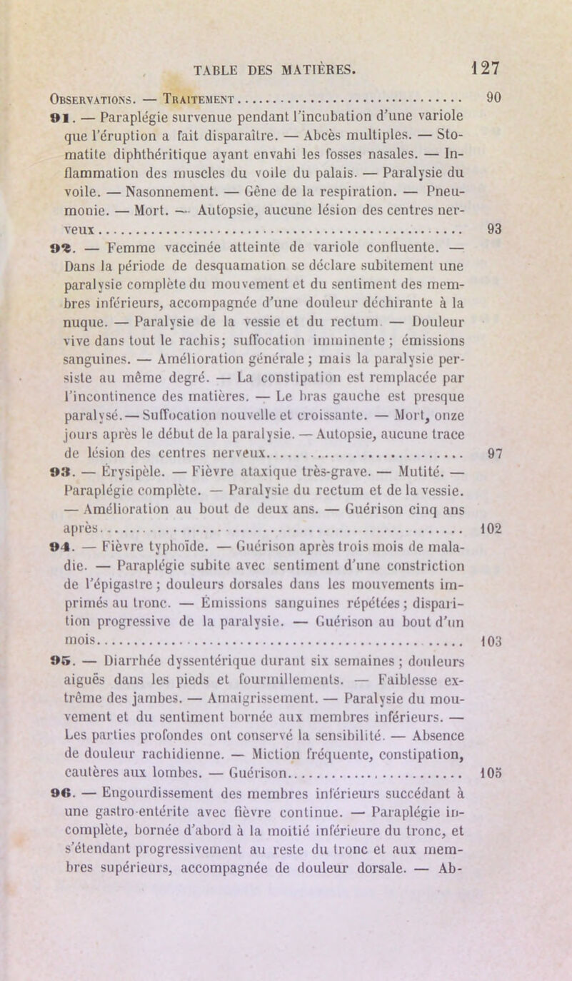 Observations. — Traitement ©1. — Paraplégie survenue pendant l’incubation d’une variole que l’éruption a Tait disparaître. — Abcès multiples. — Sto- matite diphthéritique ayant envahi les fosses nasales. — In- flammation des muscles du voile du palais. — Paralysie du voile. — Nasonnement. — Gène de la respiration. — Pneu- monie. — Mort. — Autopsie, aucune lésion des centres ner- veux 9<e. — Femme vaccinée atteinte de variole confluente. — Dans la période de desquamation se déclare subitement une paralysie complète du mouvement et du sentiment des mem- bres inférieurs, accompagnée d’une douleur déchirante à la nuque. — Paralysie de la vessie et du rectum — Douleur vive dans tout le rachis; suffocation imminente; émissions sanguines. — Amélioration générale ; mais la paralysie per- siste au même degré. — La constipation est remplacée par l’incontinence des matières. — Le bras gauche est presque paralysé. — Suffocation nouvelle et croissante. — Mort, onze jours après le début de la paralysie. — Autopsie, aucune trace de lésion des centres nerveux 98. — Érysipèle. — Fièvre ataxique très-grave. — Mutité. — Paraplégie complète. — Paralysie du rectum et de la vessie. — Amélioration au bout de deux ans. — Guérison cinq ans après 94. — Fièvre typhoïde. — Guérison après trois mois de mala- die. — Paraplégie subite avec sentiment d’une constriction de l’épigastre ; douleurs dorsales dans les mouvements im- primés au tronc. — Émissions sanguines répétées ; dispari- tion progressive de la paralysie. — Guérison au bout d'un mois 95. — Diarrhée dyssentérique durant six semaines; douleurs aiguës dans les pieds et fourmillements. — Faiblesse ex- trême des jambes. — Amaigrissement. — Paralysie du mou- vement et du sentiment bornée aux membres inférieurs. — Les parties profondes ont conservé la sensibilité. — Absence de douleur rachidienne. — Miction fréquente, constipation, cautères aux lombes. — Guérison 9«. — Engourdissement des membres inférieurs succédant à une gastro entérite avec fièvre continue. — Paraplégie in- complète, bornée d’abord à la moitié inférieure du tronc, et s’étendant progressivement au reste du tronc et aux mem- bres supérieurs, accompagnée de douleur dorsale. — Ab-