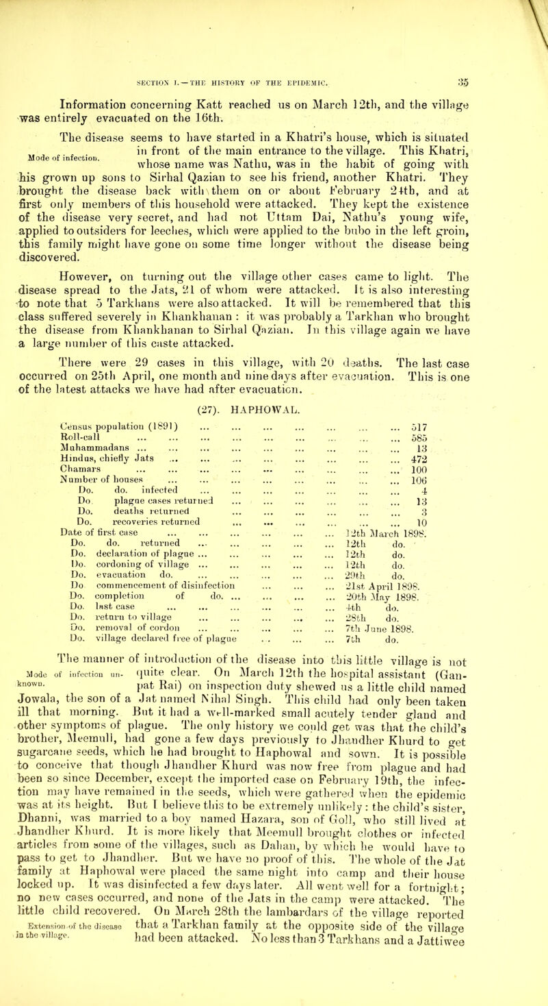Information concerning Katt reached us on March 12th, and the village was entirely evacuated on the 16th. The disease seems to have started in a Khatri’s house, which is situated . in front of the main entrance to the village. This Khatri, whose name was Natliu, was in the habit of going with his grown up sons to Sirhal Qazian to see his friend, another Khatri. They brought the disease back with\them on or about February 2+tb, and at first only members of this household were attacked. They kept the existence of the disease very secret, and had not Uttam Dai, Nathu’s young wife, applied to outsiders for leeches, which were applied to the bubo in the left groin, this family might have gone on some time longer without the disease being discovered. However, on turning out the village other cases came to light. The disease spread to the Jats, 21 of whom were attacked. It is also interesting to note that 5 Tarkhans were also attacked. It will be remembered that this class suffered severely in Khankhanan : it was probably a Tarkhan who brought the disease from Khankhanan to Sirhal Qazian. In this village again we have a large number of this caste attacked. There were 29 cases in this village, with 20 deaths. The last case occurred on 25th April, one month and nine days after evacuation. This is one of the latest attacks we have had after evacuation. (27). HAPHOWAL. Census population (1891) 517 Roll-call 585 Muhammadans ... 13 Hindus, chiefly Jats 472 Chamars 100 Number of houses ,,, ... 106 Do. do. infected • • • 4 Do. plague cases returned 13 Do. deaths returned 3 Do. recoveries returned • •• • • • 10 Date of first case 12th March 1898. Do. do. returned ... 12th do. Do. declaration of plague ... • • • 32th do. Do. cordoning of village ... ... 12th do. Do. evacuation do. ... 29th do. Do commencement of disinfection ... 21st April 1898. Do. completion of do. ... ... ... 20th May 1898. Do. last case ... 4th do. Do. return to village 6 •O -hi 00 T4 Do. removal of cordon 7th June 1898. Do. village declared free of plague ... 7th do. The manner of introduction of the disease into this little village is not Mode of infection un- quite clear. On March 12th the hospital assistant (Gan- knowu- pat Rai) on inspection duty shewed us a little child named Jowala, the son of a Jat named Nihal Singh. This child had only been taken ill that morning. But it had a well-marked small acutely tender gland and other symptoms of plague. The only history we could get was that the child’s brother, Meemuli, had gone a few days previously to Jhandher Khurd to o-et sugarcane seeds, which he had brought to Haphowal and sown. It is possible to conceive that though Jhandher Khurd was now free from plague and had been so since December, except the imported case on February 19th” the infec- tion may have remained in the seeds, which were gathered when the epidemic was at its height. But I believe this to be extremely unlikely : the child’s sister Dhanrii, was married to a boy named Hazara, son of Go!!, who still lived at Jhandher Khurd. It is more likely that Meemuli brought clothes or infected articles from some of the villages, such as Dalian, by which he would have to pass to get to Jhandher. But we have no proof of this. The whole of the Jat family at Haphowal were placed the same night into camp and their house locked up. It was disinfected a few days later. All went well for a fortnight; no new cases occurred, and none of the Jats in the camp were attacked. The little child recovered. On March 28tli the lambardars of the village reported Extension.of the disease that a Tarkhan family at the opposite side of the villa m3 hx the village. had been attacked. iNo less than 3 Tarkhans and a Jattiwee
