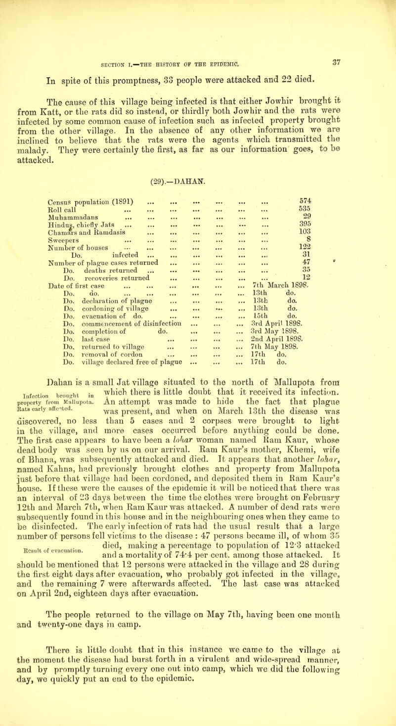 In spite of this promptness, 33 people were attacked and 22 died. The cause of this village being infected is that either Jo whir brought it from Katt, or the rats did so instead, or thirdly both Jowhir and the rats were infected by some common cause of infection such as infected property brought from the other village. In the absence of any other information we are inclined to believe that the rats were the agents which transmitted the malady. They were certainly the first, as far as our information goes, to be attacked. (29).—DAHAN. Census population (1891) Roll call Muhammadans Hindus, chiefly Jats Chamars and Ramdasis Sweepers Number of houses Do. infected Number of plague cases returned Do. deaths returned Do. recoveries returned Date of flrst case Do. do. Do. declaration of plague Do. cordoning of village Do. evacuation of do. Do, commencement of disinfection Do. completion of do. Do. last case Do. returned to village Do. removal of cordon Do. village declared free^ef plague 574 535 29 395 103 8 122 31 47 35 12 7th March 1898. 13th do. 13th do. 13 th do. L5th do. 3rd April 1898. 3rd May 1898. 2nd April 189S. 7th May 1898. 17th do. 17th do. Infection brought in property from Mallupota. Eats early affected. discovered, no the village, in less and Dalian is a small Jat village situated to the north of Mallupota from which there is little doubt that it received its infection. An attempt was made to hide the fact that plague was present, and when on March 13th the disease was than 5 cases and 2 corpses were brought to light more cases occurred before anything could be done. The first case appears to have been a lohar woman named Kam Kaur, whose dead body was seen by us on our arrival. Ram Kaur’s mother, Khemi, wife of Bhana, was subsequently attacked and died. It appears that another lohar, named Kahna, bad previously brought clothes and property from Mallupota just before that village had been cordoned, and deposited them in Kam Kaur’s house. If these were the causes of tlie epidemic it will be noticed that there was an interval of 23 days between the time the clothes were brought on February 12th and March 7th, when Ram Kaur was attacked. A number of dead rats were subsequently found in this house and in the neighbouring ones when they came to be disinfected. The early infection of rats bad the usual result that a large number of persons fell victims to the disease : 47 persons became ill, of whom 35 died, making a percentage to population of 123 attacked and a mortality of 74’4 per cent, among those attacked. It should be mentioned that 12 persons were attacked in the village and 28 during the first eight days after evacuation, who probably got infected in the village, and the remaining 7 were afterwards affected. The last case was attacked on April 2nd, eighteen days after evacuation. Result of evacuation. The people returned to the village on May 7th, having been one month and twenty-one days in camp. There is little doubt that in this instance we came to the village at the moment the disease had burst forth in a virulent and wide-spread manner, and by promptly turning every one out into camp, which we did the following day, wo quickly put an end to the epidemic.