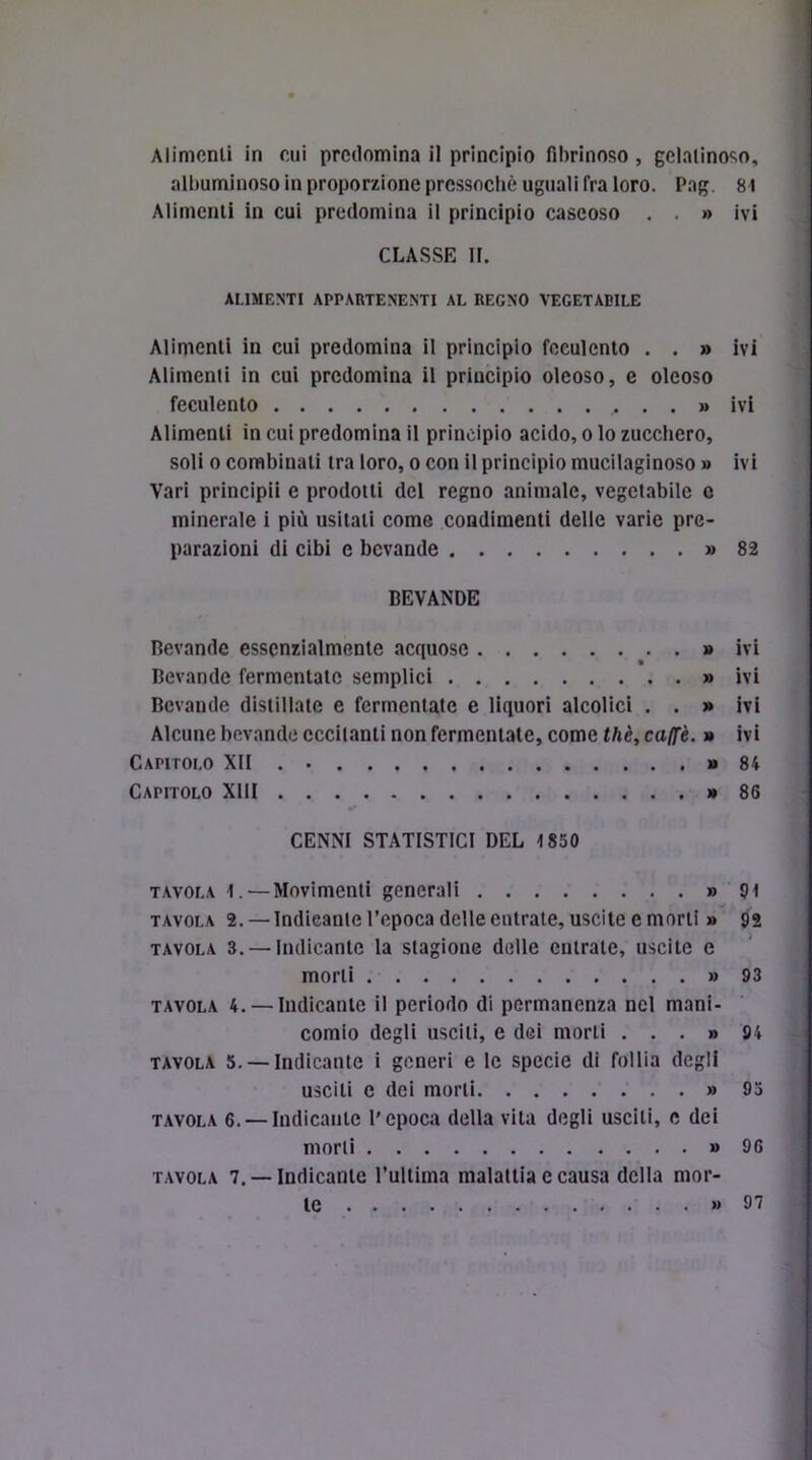 albuminoso in proporzione pressoché uguali fra loro. Pag. 8 i Alimenti in cui predomina il principio caseoso . . » ivi CLASSE 11. ALIMENTI APPARTENENTI AL REGNO VEGETABILE Alimenti in cui predomina il principio feculento . . » ivi Alimenti in cui predomina il principio oleoso, e oleoso feculento ...» ivi Alimenti in cui predomina il principio acido, o lo zucchero, soli 0 combinati tra loro, o con il principio mucilaginoso » ivi Vari principii e prodotti del regno animale, vegetabile o minerale i più usitali come condimenti delle varie pre- parazioni di cibi e bevande » 82 BEVANDE Bevande essenzialmente acquose » ivi Bevande fermentate semplici » ivi Bevande distillale e fermentate e liquori alcolici . . » ivi Alcune bevande eccitanti non fermentate, come thè, caffè. » ivi Capitolo XH . • » 84 Capitolo XllI » 86 CENNI STATISTICI DEL 1850 TAVOLA 1.—Movimenti generali » 5M TAVOLA 2. — Indicante l’epoca delle entrate, uscite e morti » 94 TAVOLA 3. — Indicante la stagione delle entrale, uscite e morti » 93 TAVOLA 4. — Indicante il periodo di permanenza nel mani- comio degli usciti, e dei morti ...» 94 TAVOLA 5. — Indicante i generi e le specie di follia degli usciti e dei morti » 93 TAVOLA 6. — Indicante l'epoca della vita degli usciti, e dei morti » 96 TAVOLA 7. —Indicante rullima malattia e causa della mor- te » 97 !