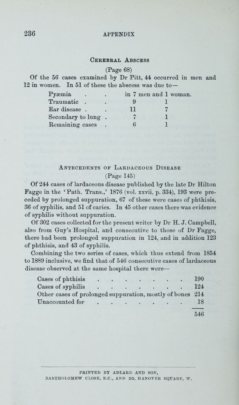 Cerebral Abscess (Page 68) Of the 56 cases examined by Dr Pitt, 44 occurred in men and 12 in women. In 51 of these the abscess was due to— Pyaemia in 7 men and 1 woman. Traumatic . 9 1 Ear disease . 11 7 Secondary to lung . 7 1 Remaining cases 6 1 Antecedents of Lardaceous Disease (Page 145) Of 244 cases of lardaceous disease published by the late Dr Hilton Fagge in the c Path. Trans.,’ 1876 (vol. xxvii, p. 334), 193 were pre- ceded by prolonged suppuration, 67 of these were cases of phthisis, 36 of syphilis, and 51 of caries. In 45 other cases there was evidence of syphilis without suppuration. Of 302 cases collected for the present writer by Dr H. J. Campbell, also from Guy’s Hospital, and consecutive to those of Dr Fagge, there had been prolonged suppuration in 124, and in addition 123 of phthisis, and 43 of syphilis. Combining the two series of cases, which thus extend from 1854 to 1889 inclusive, we find that of 546 consecutive cases of lardaceous disease observed at the same hospital there were— Cases of phthisis 190 Cases of syphilis 124 Other cases of prolonged suppuration, mostly of bones 214 Unaccounted for 18 546 PRINTED by adlard and son, BARTHOLOMEW CLOSE, E.C., AND 20, HANOVER SQUARE, W.