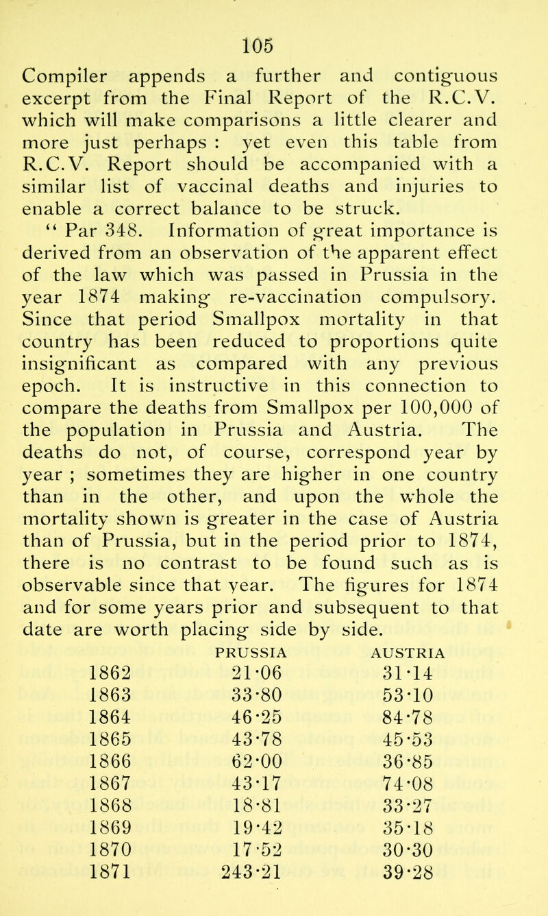 Compiler appends a further and contiguous excerpt from the Final Report of the R.C.V. which will make comparisons a little clearer and more just perhaps : yet even this table from R.C.V. Report should be accompanied with a similar list of vaccinal deaths and injuries to enable a correct balance to be struck. “ Par 348. Information of great importance is derived from an observation of the apparent effect of the law which was passed in Prussia in the year 1874 making re-vaccination compulsory. Since that period Smallpox mortality in that country has been reduced to proportions quite insignificant as compared with any previous epoch. It is instructive in this connection to compare the deaths from Smallpox per 100,000 of the population in Prussia and Austria. The deaths do not, of course, correspond year by year ; sometimes they are higher in one country than in the other, and upon the whole the mortality shown is greater in the case of Austria than of Prussia, but in the period prior to 1874, there is no contrast to be found such as is observable since that year. The figures for 1874 and for some years prior and subsequent to that date are worth placing side by side. PRUSSIA AUSTRIA 1862 21-06 31T4 1863 33-80 53-10 1864 46-25 84-78 1865 43-78 45-53 1866 62-00 36-85 1867 43-17 74-08 1868 18-81 33-27 1869 19-42 35-18 1870 17-52 30-30 1871 243-21 39-28