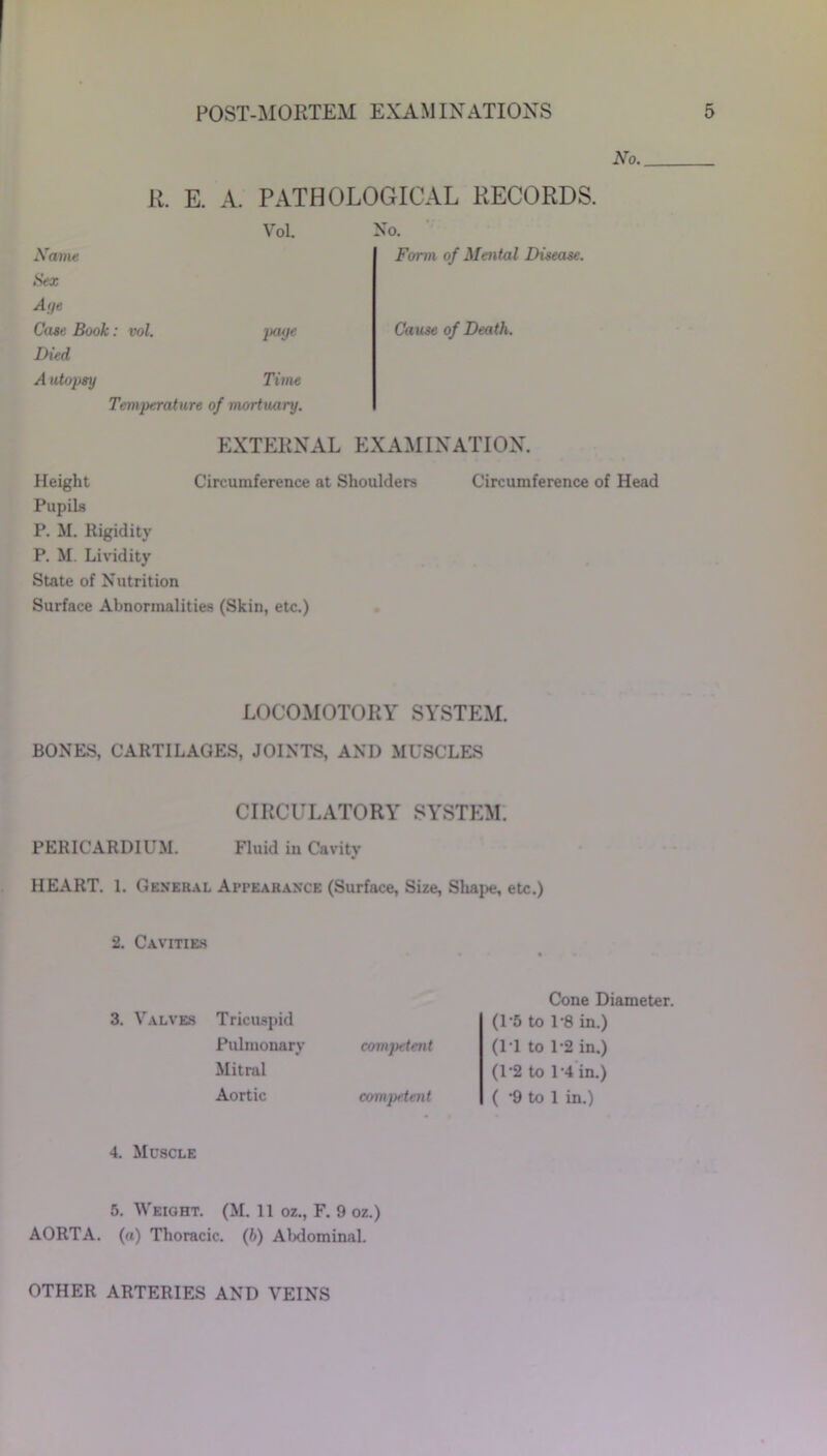 No. R. E. A. PATHOLOGICAL RECORDS. Vol. Name Sex Aye Case Book: vol. paye Died A utopsy Time Temperature of mortuary. No. Form of Mental Disease. Cause of Death. EXTERNAL EXAMINATION. Height Circumference at Shoulders Circumference of Head Pupils P. M. Rigidity P. M. Lividity State of Nutrition Surface Abnormalities (Skin, etc.) LOCOMOTORY SYSTEM. BONES, CARTILAGES, JOINTS, AND MUSCLES CIRCULATORY SYSTEM. PERICARDIUM. Fluid in Cavity HEART. 1. General Appearance (Surface, Size, Shape, etc.) 2. Cavities Cone Diameter. (1*5 to 1‘8 in.) (IT to l-2 in.) (1'2 to 1‘4 in.) ( ‘9 to 1 in.) 4. Muscle 5. Weight. (M. 11 oz., F. 9 oz.) AORTA. («) Thoracic, (h) Abdominal. 3. Valves Tricuspid Pulmonary competent Mitral Aortic competent OTHER ARTERIES AND VEINS